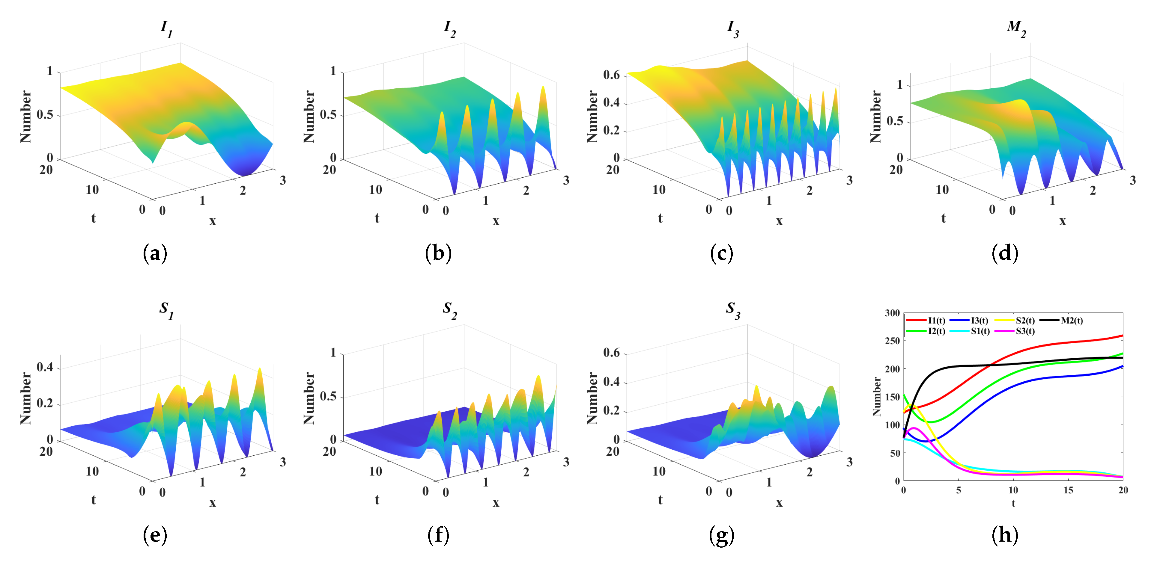 Mathematics 13 02253 g008