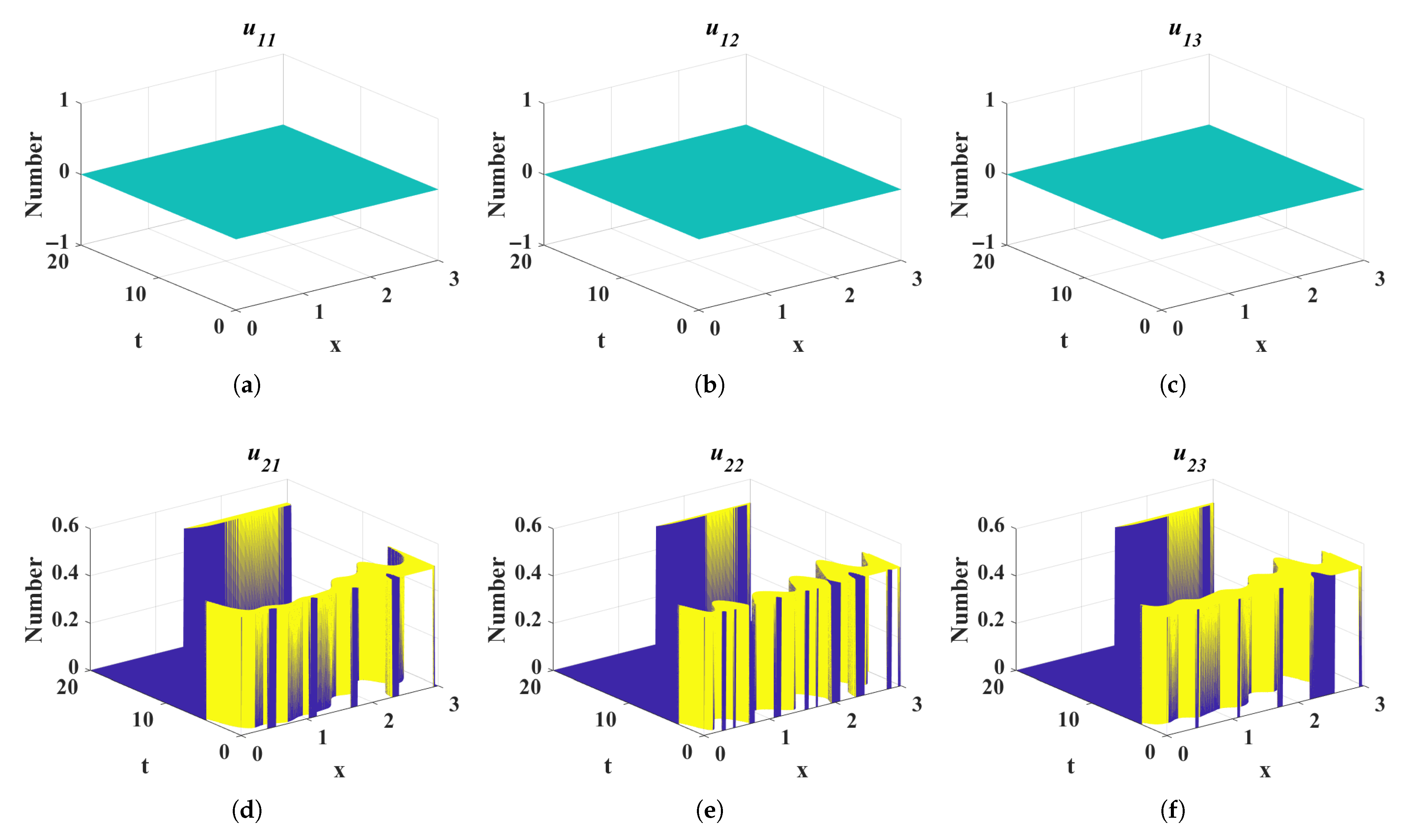 Mathematics 13 02253 g009