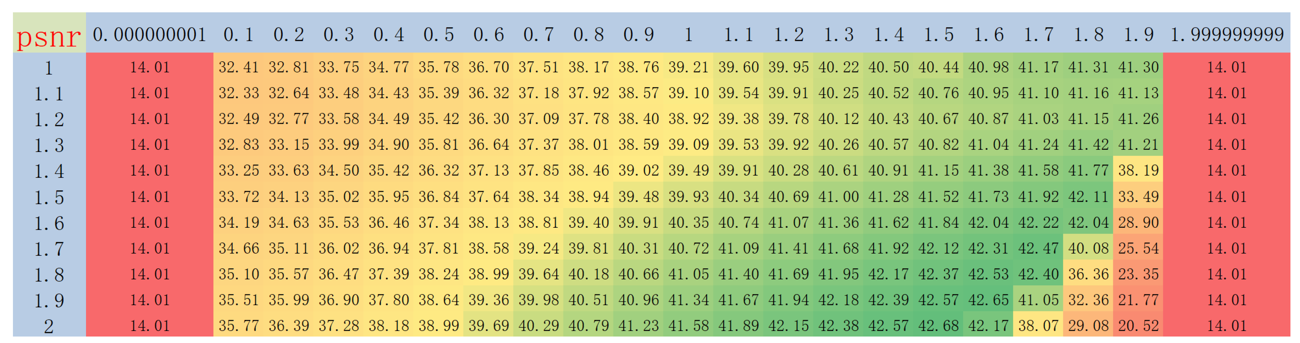 Mathematics 13 02254 g003