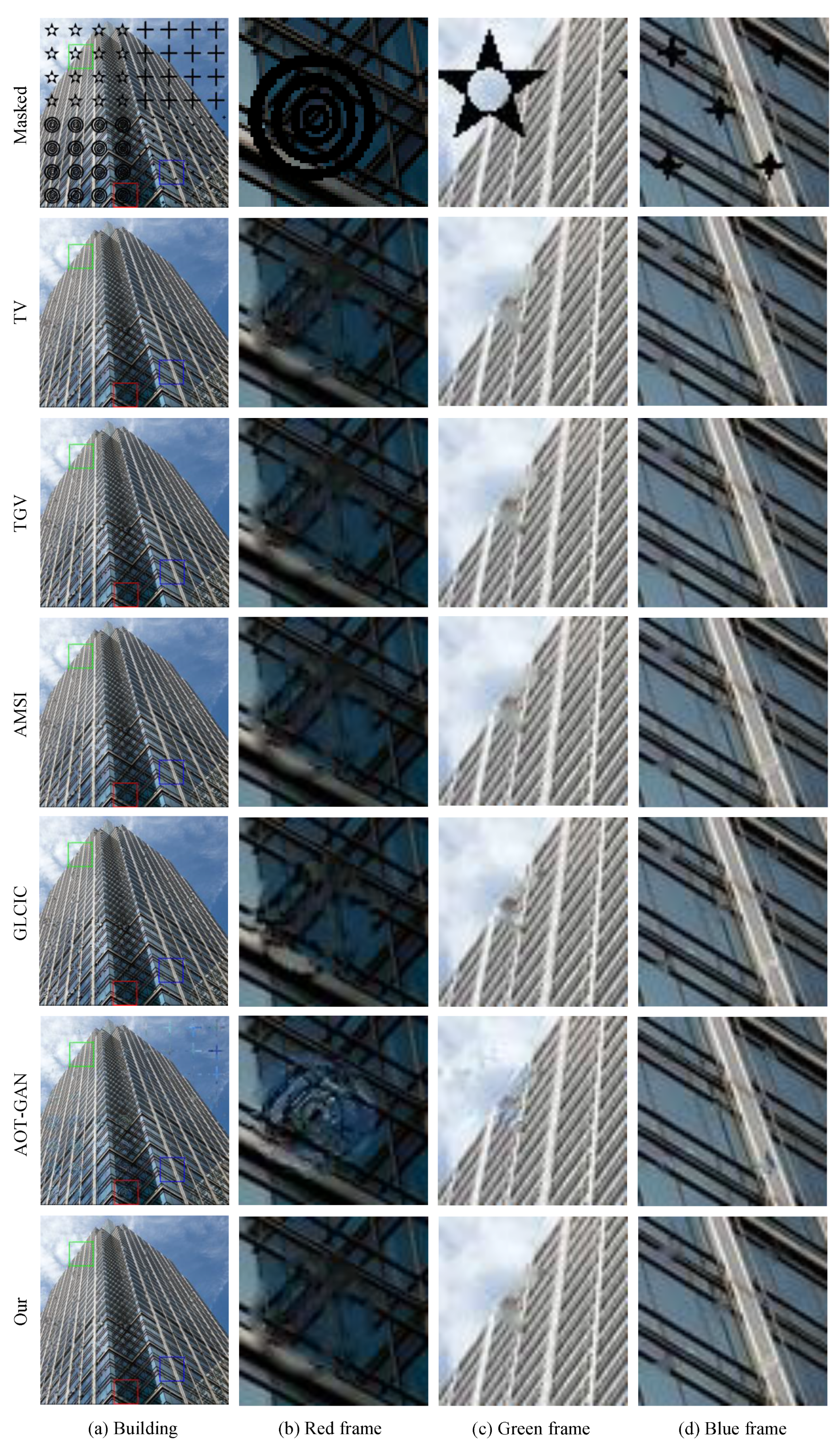 Mathematics 13 02254 g004