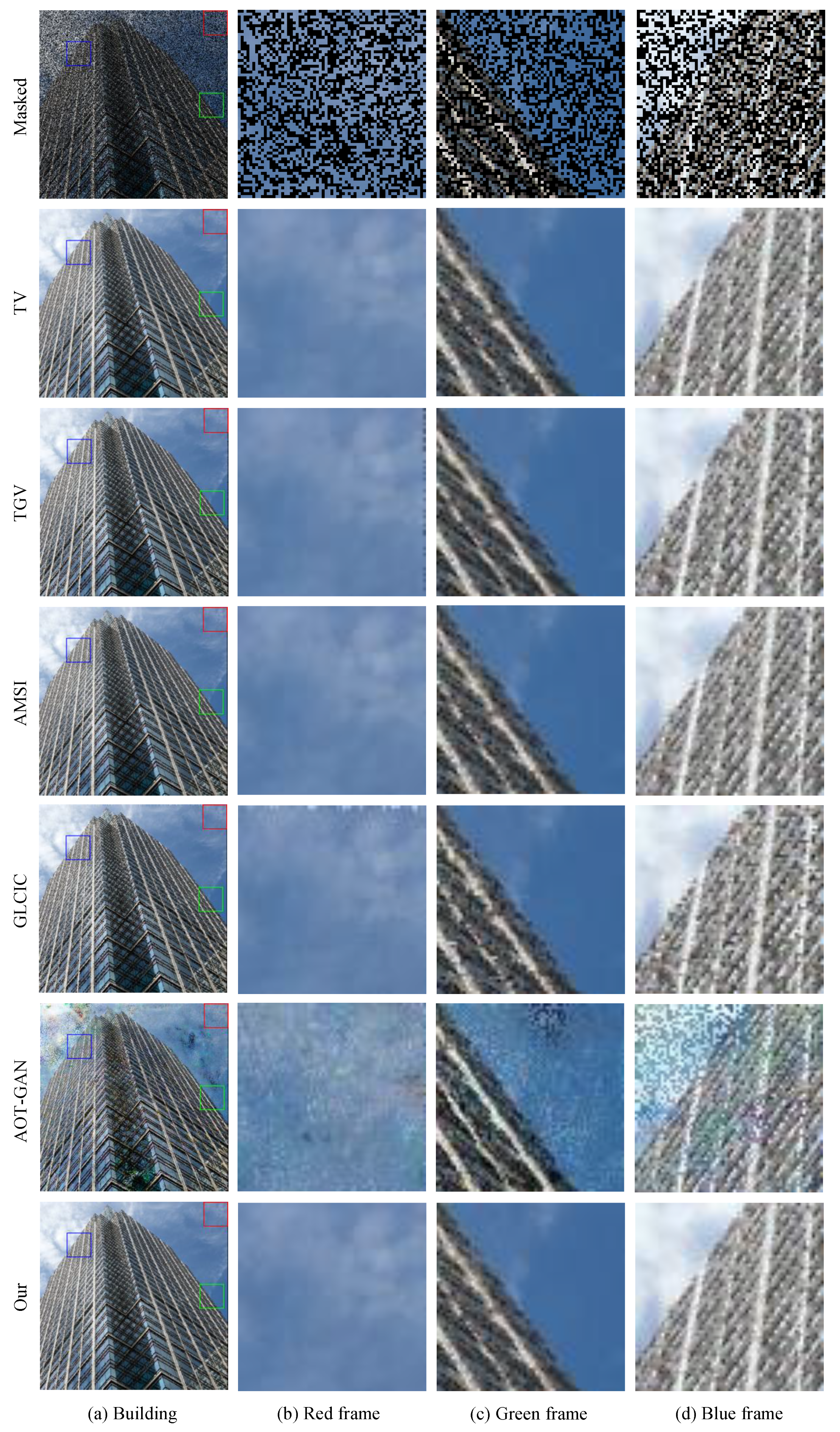 Mathematics 13 02254 g005