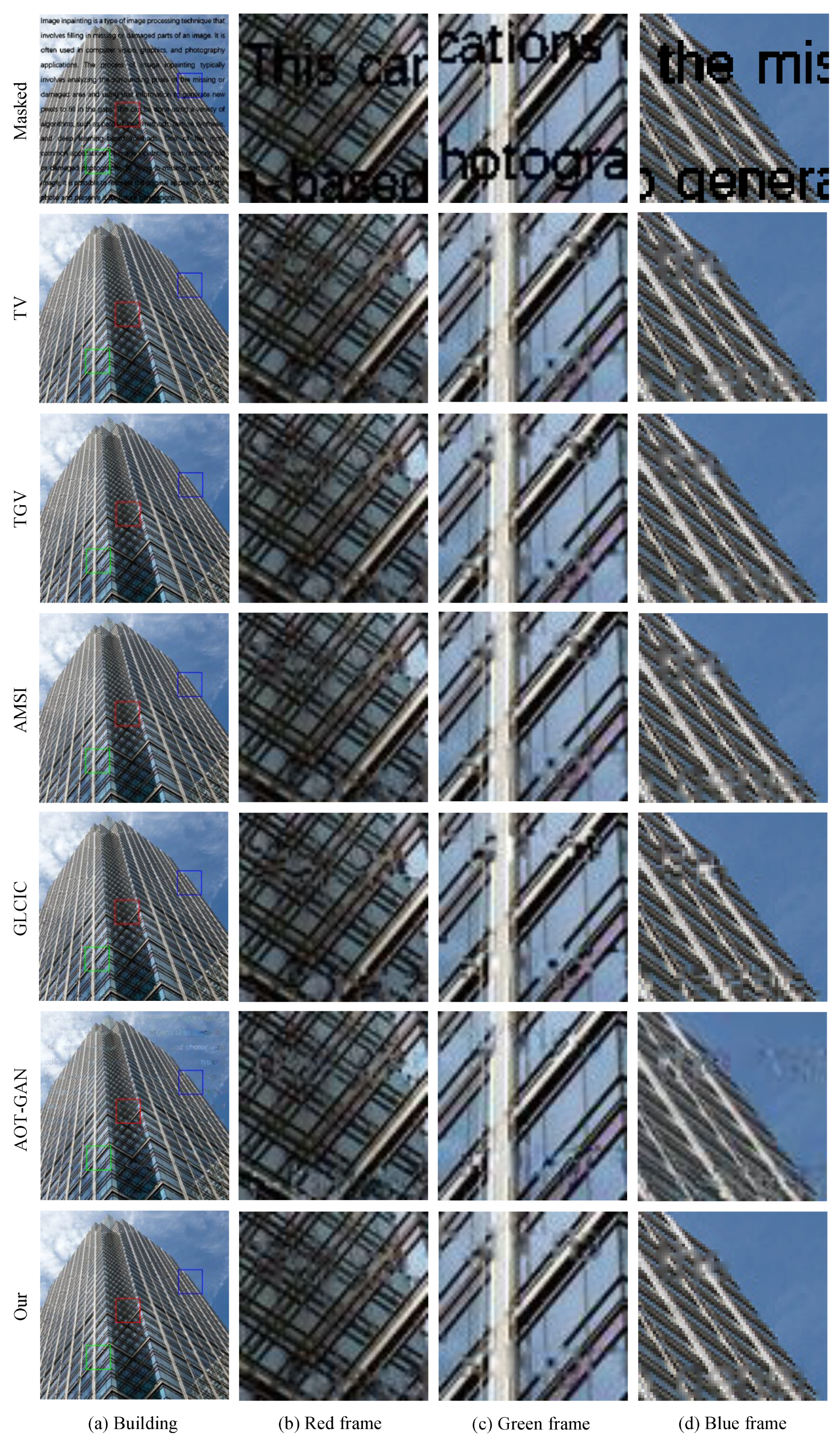 Mathematics 13 02254 g007