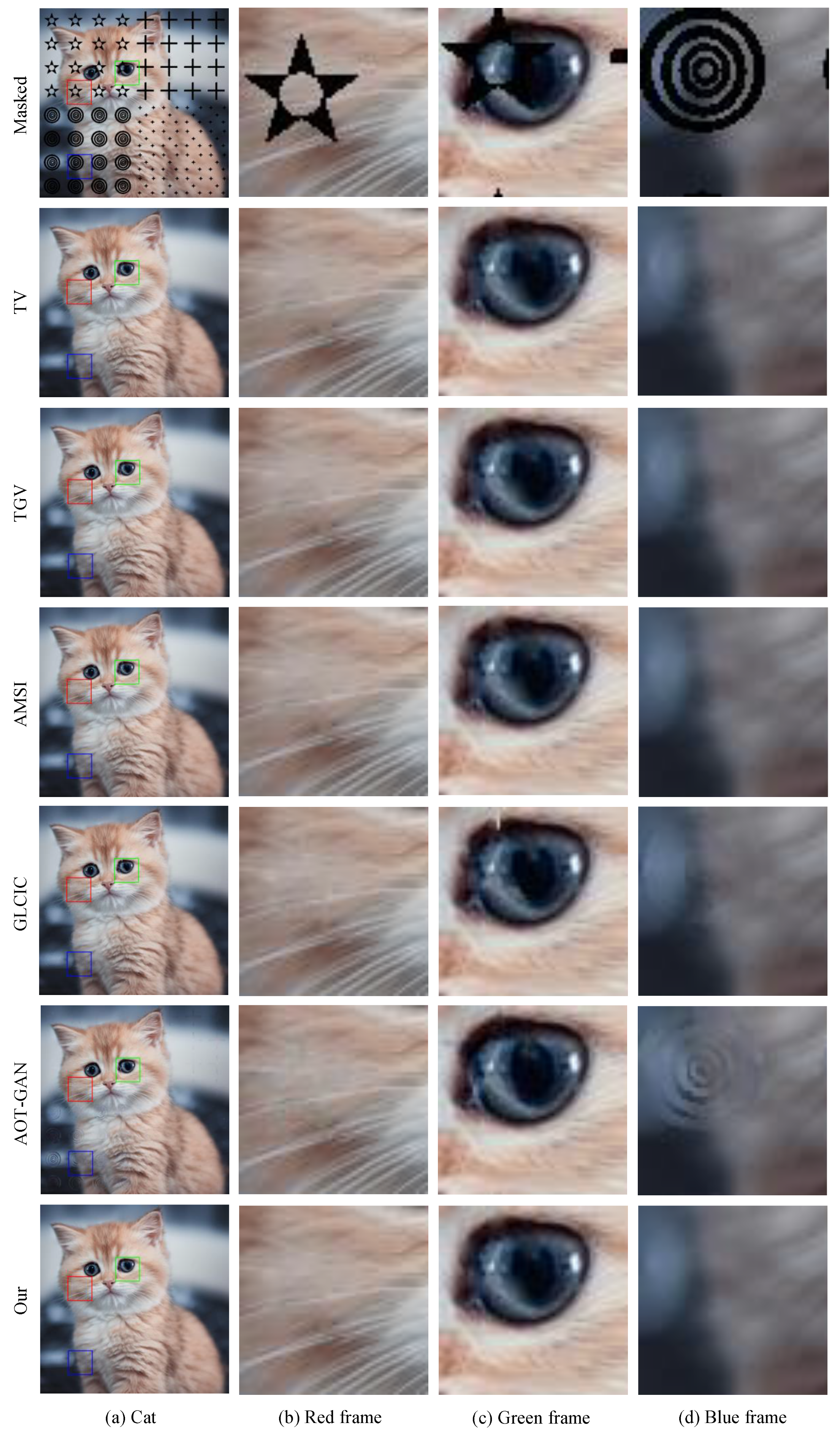 Mathematics 13 02254 g008