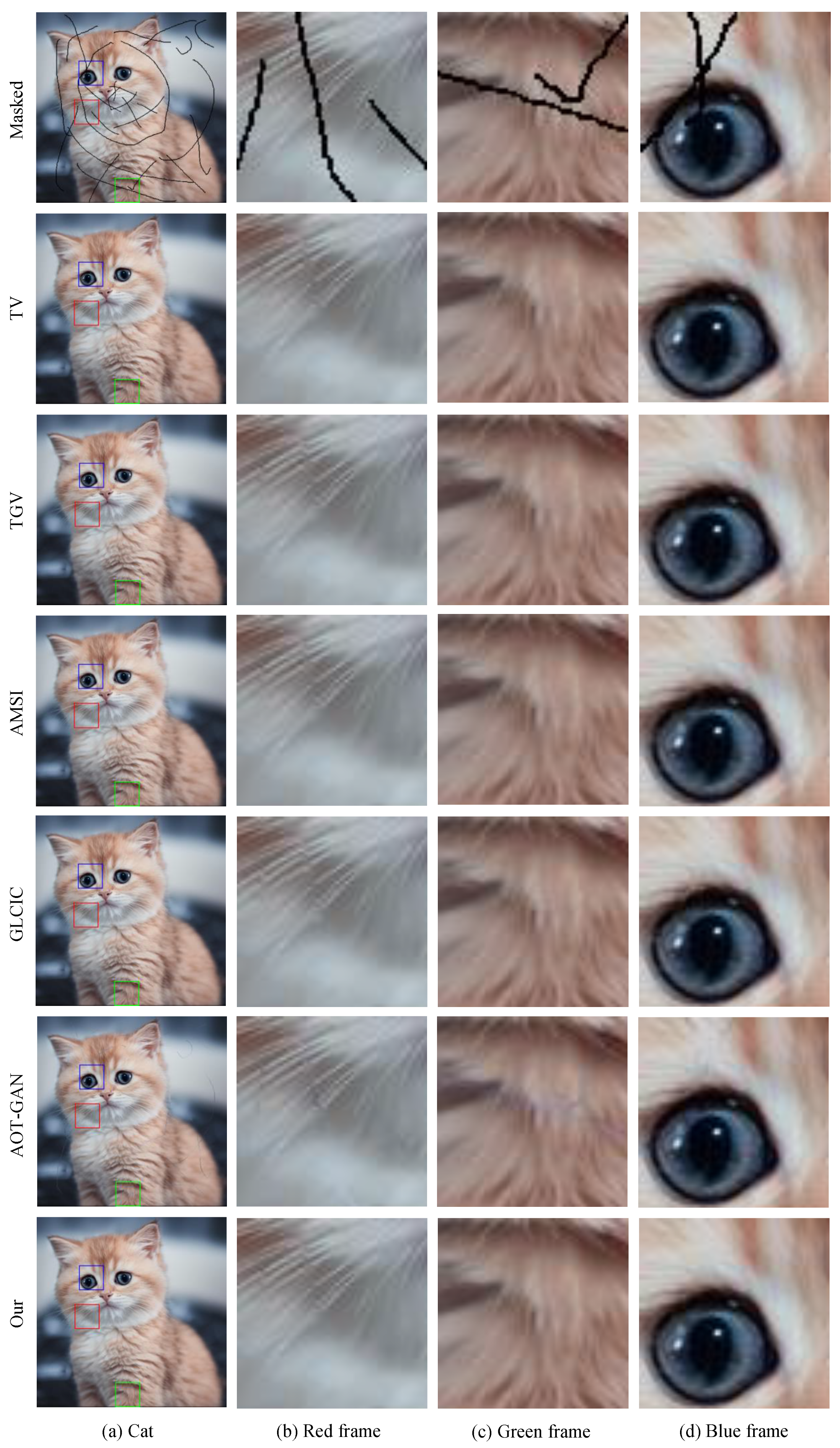 Mathematics 13 02254 g010