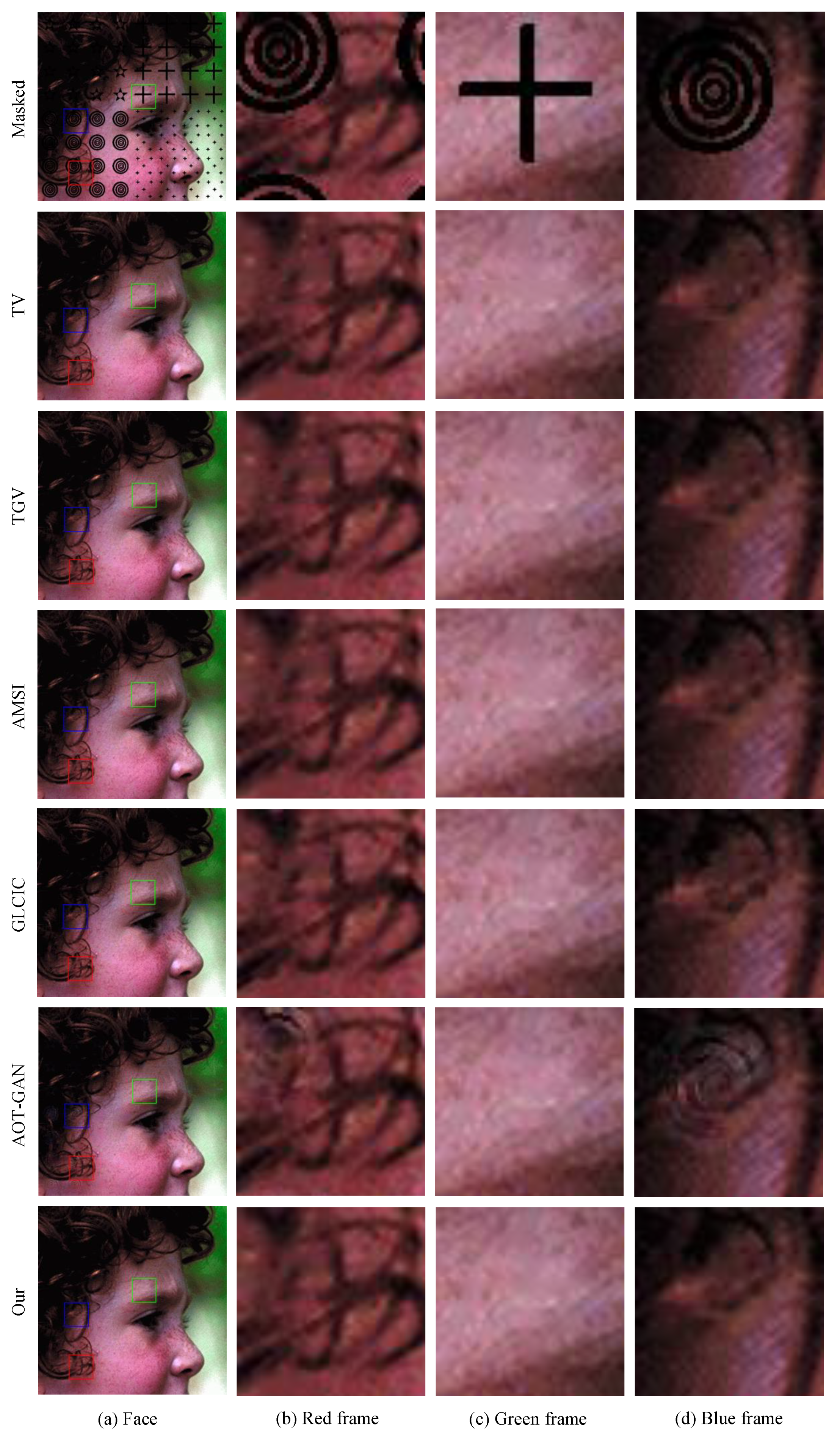 Mathematics 13 02254 g012