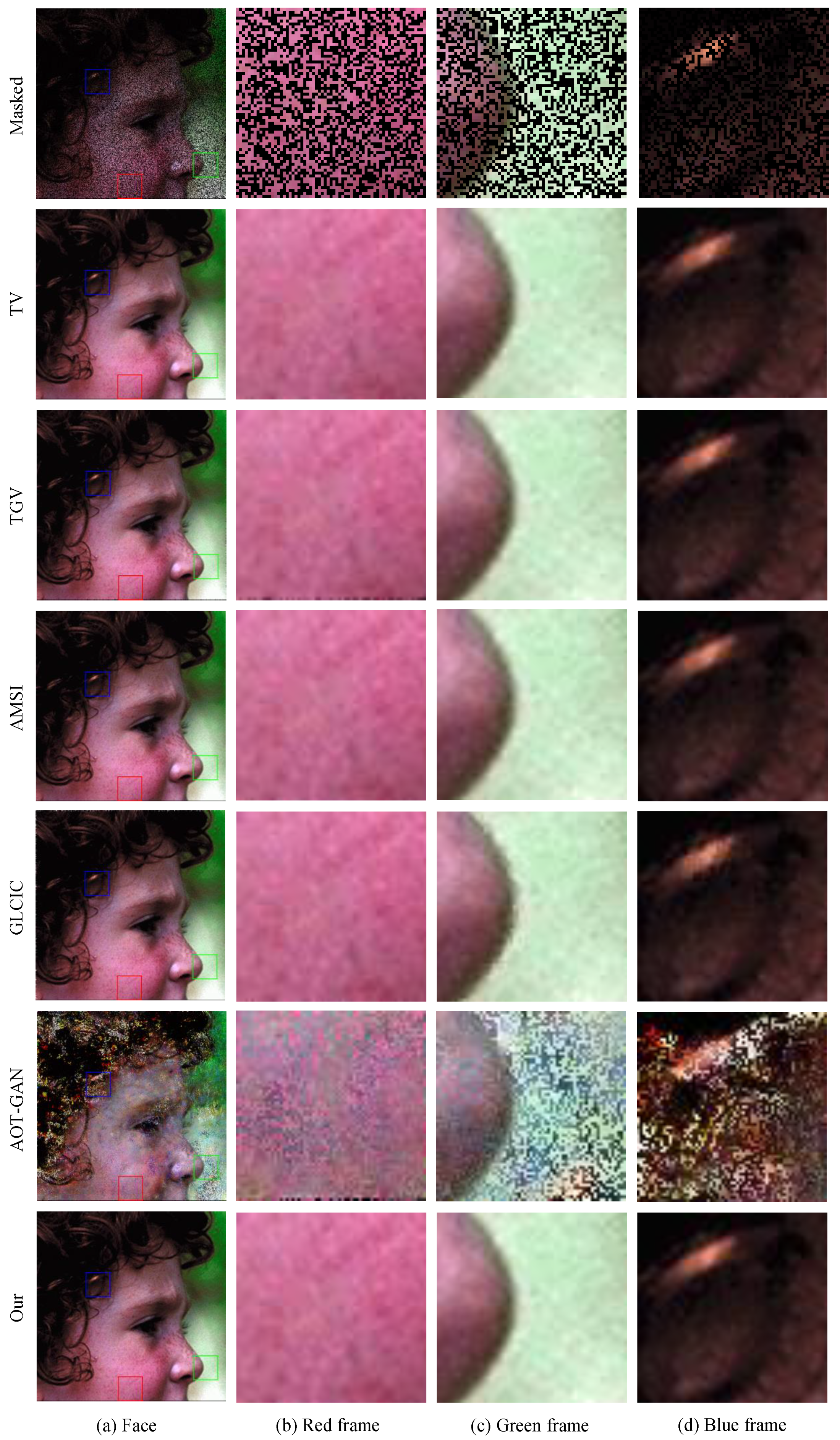 Mathematics 13 02254 g013