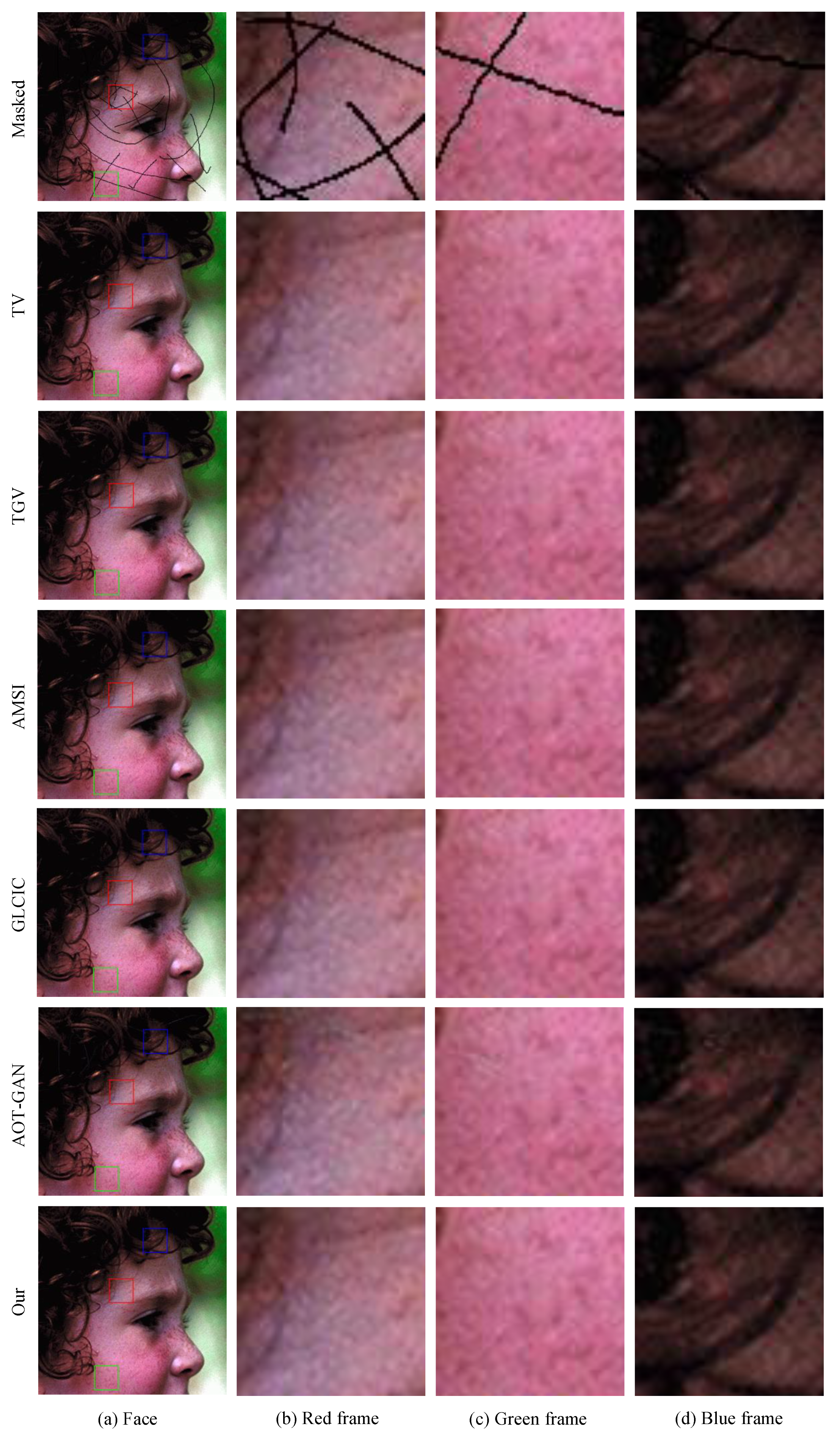 Mathematics 13 02254 g014