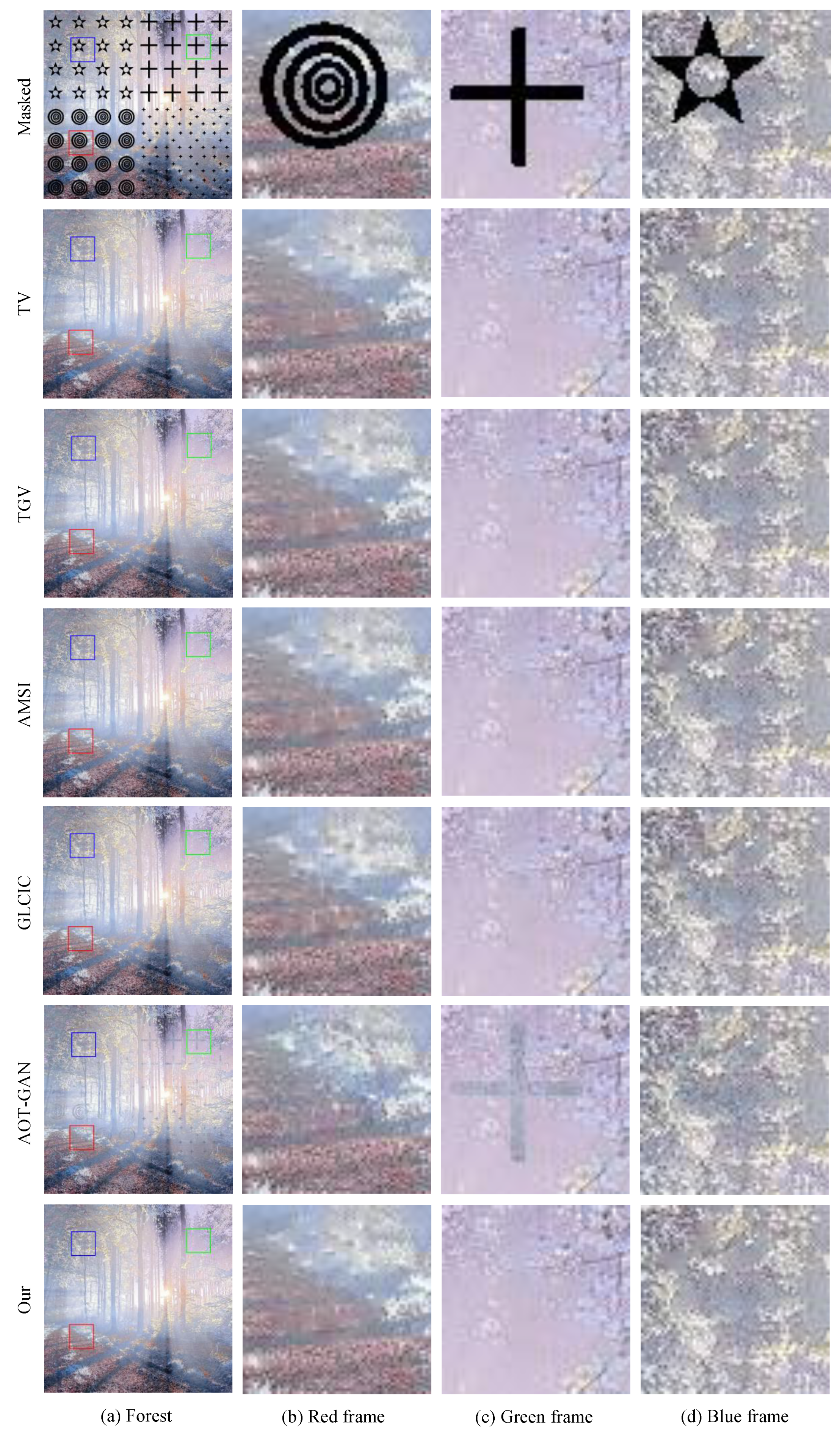 Mathematics 13 02254 g016