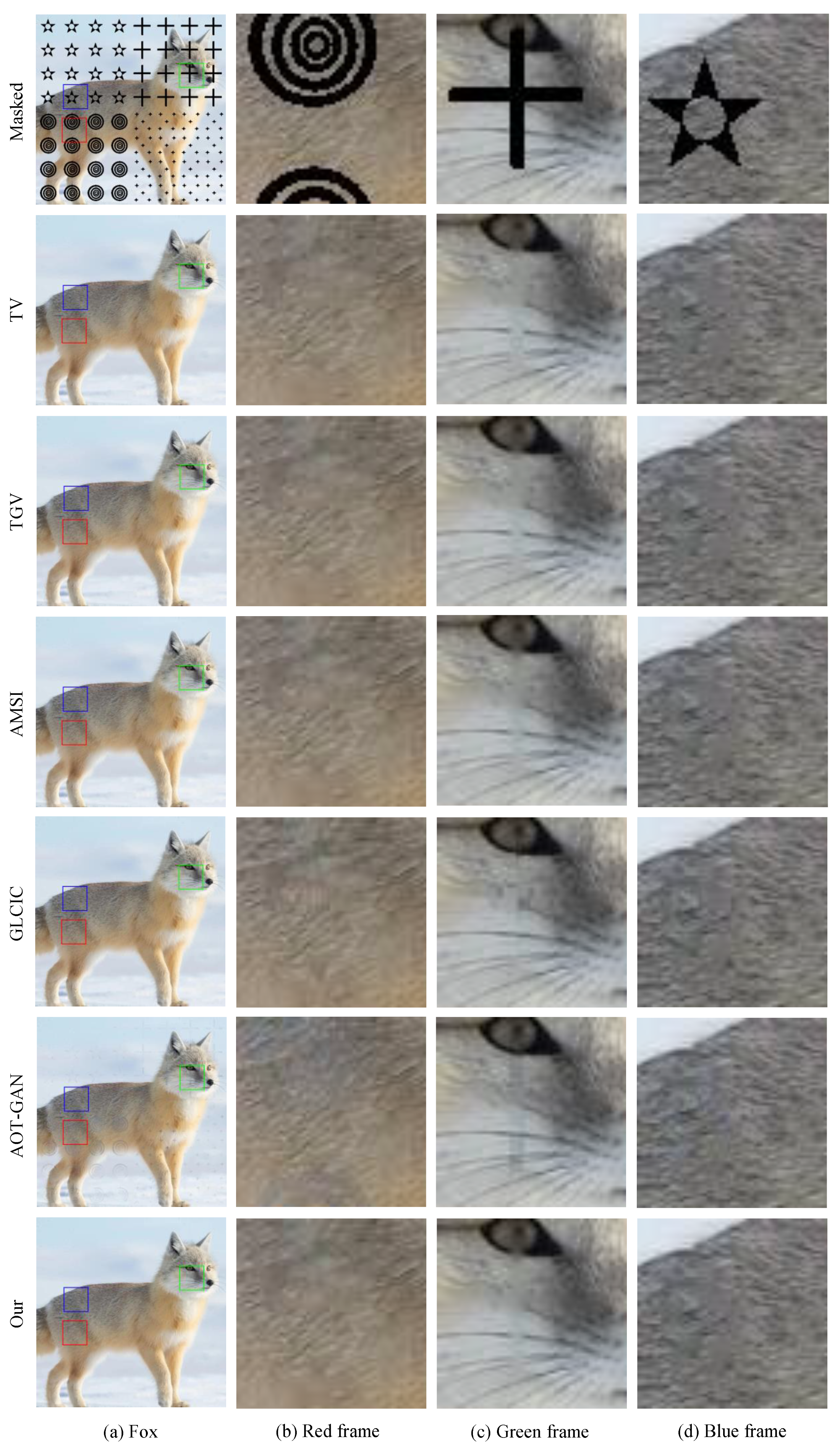 Mathematics 13 02254 g020