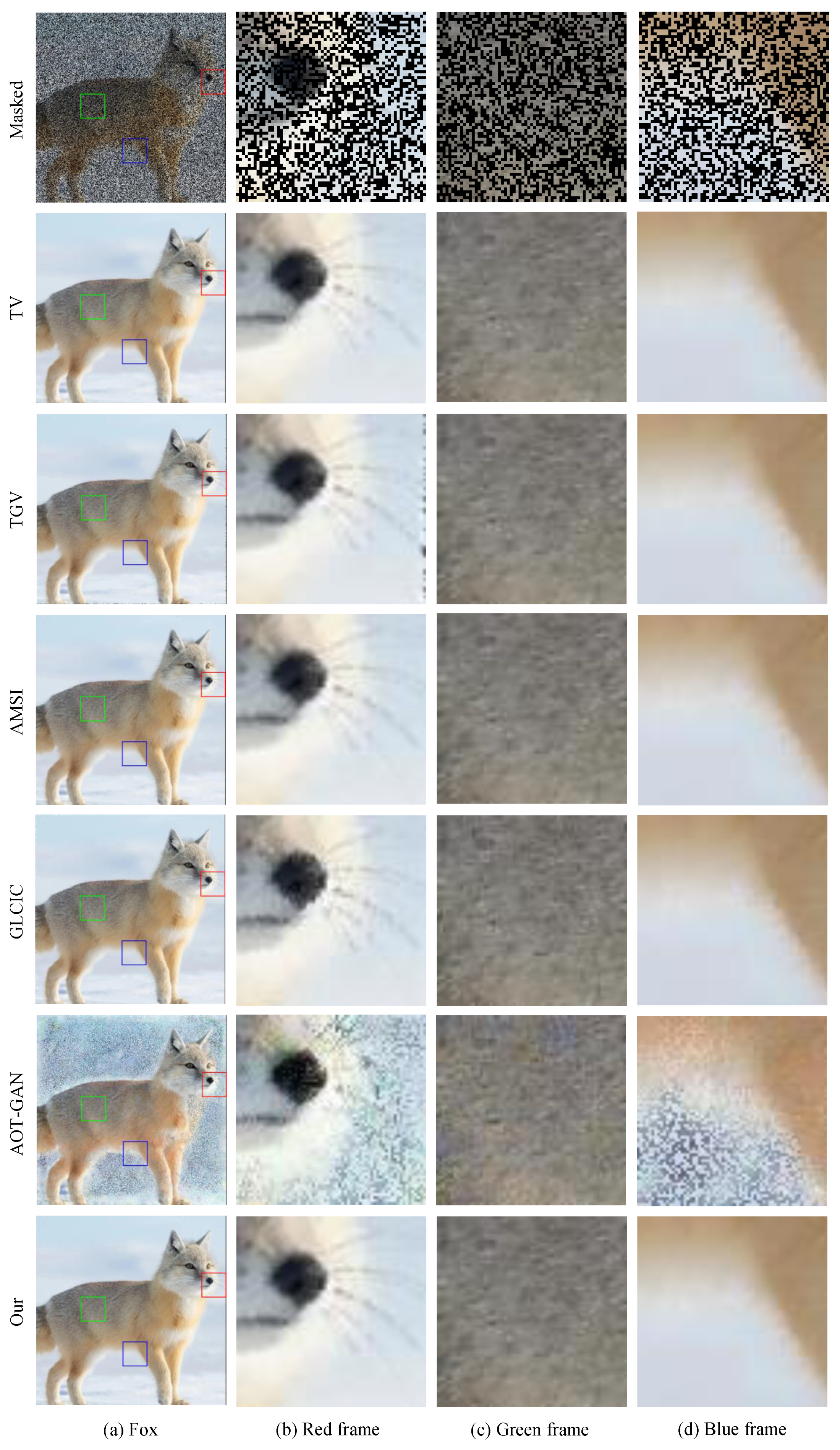 Mathematics 13 02254 g021