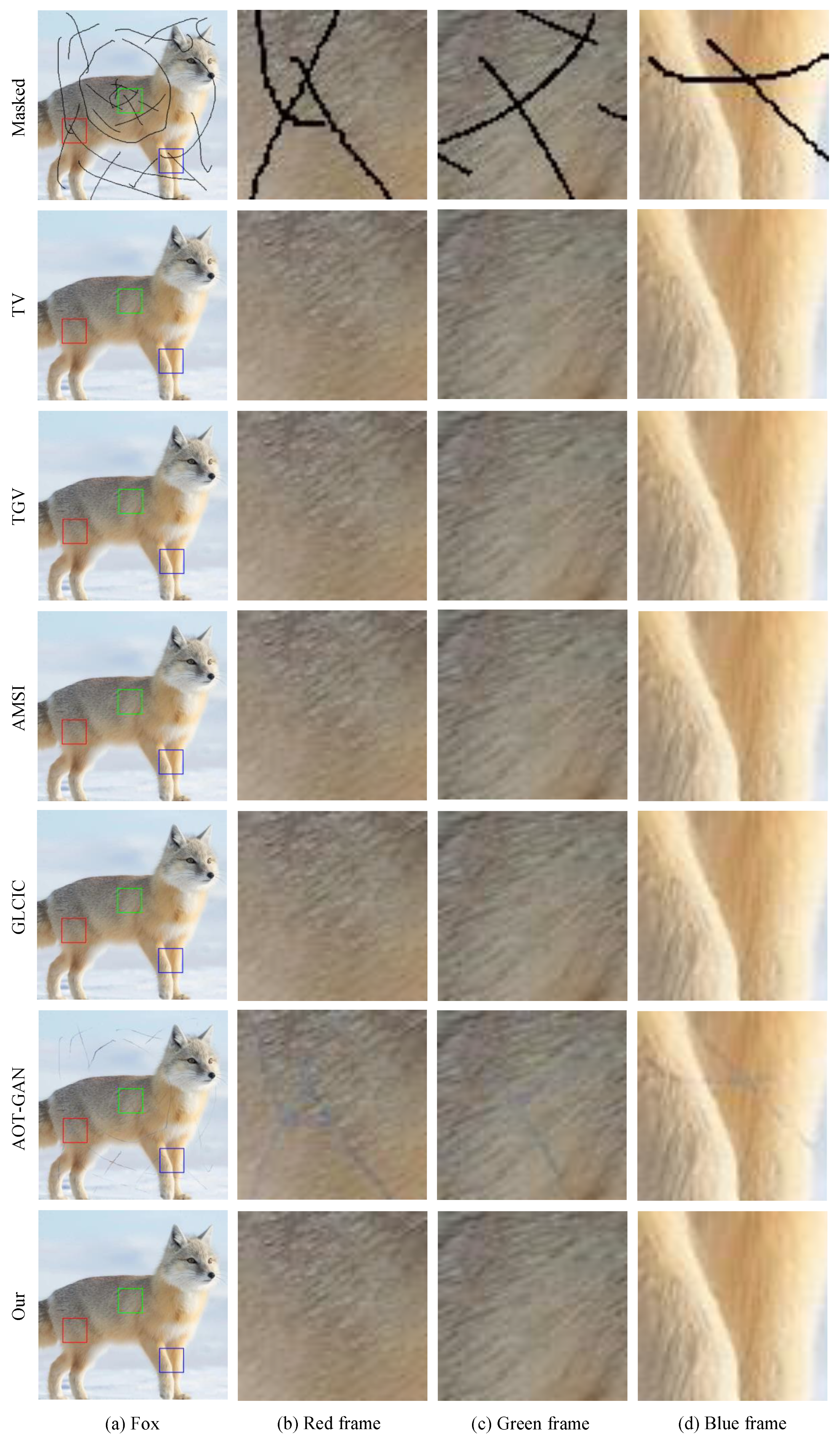 Mathematics 13 02254 g022