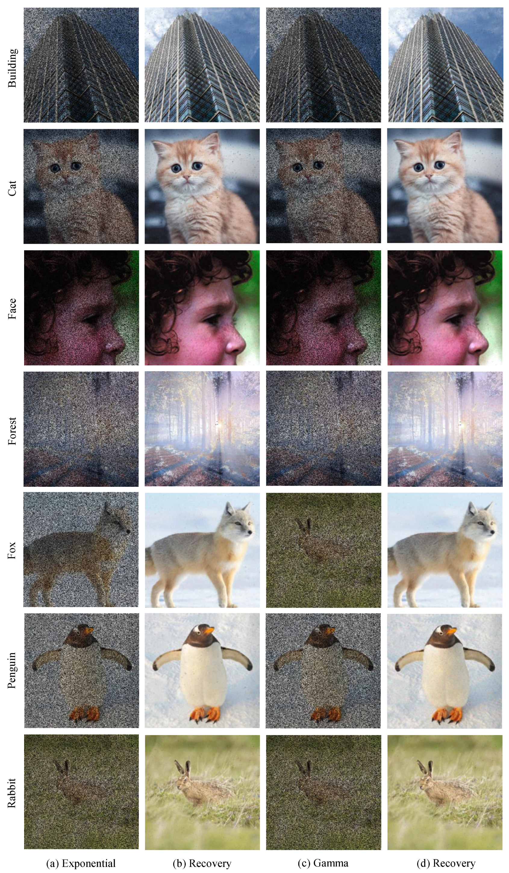 Mathematics 13 02254 g035