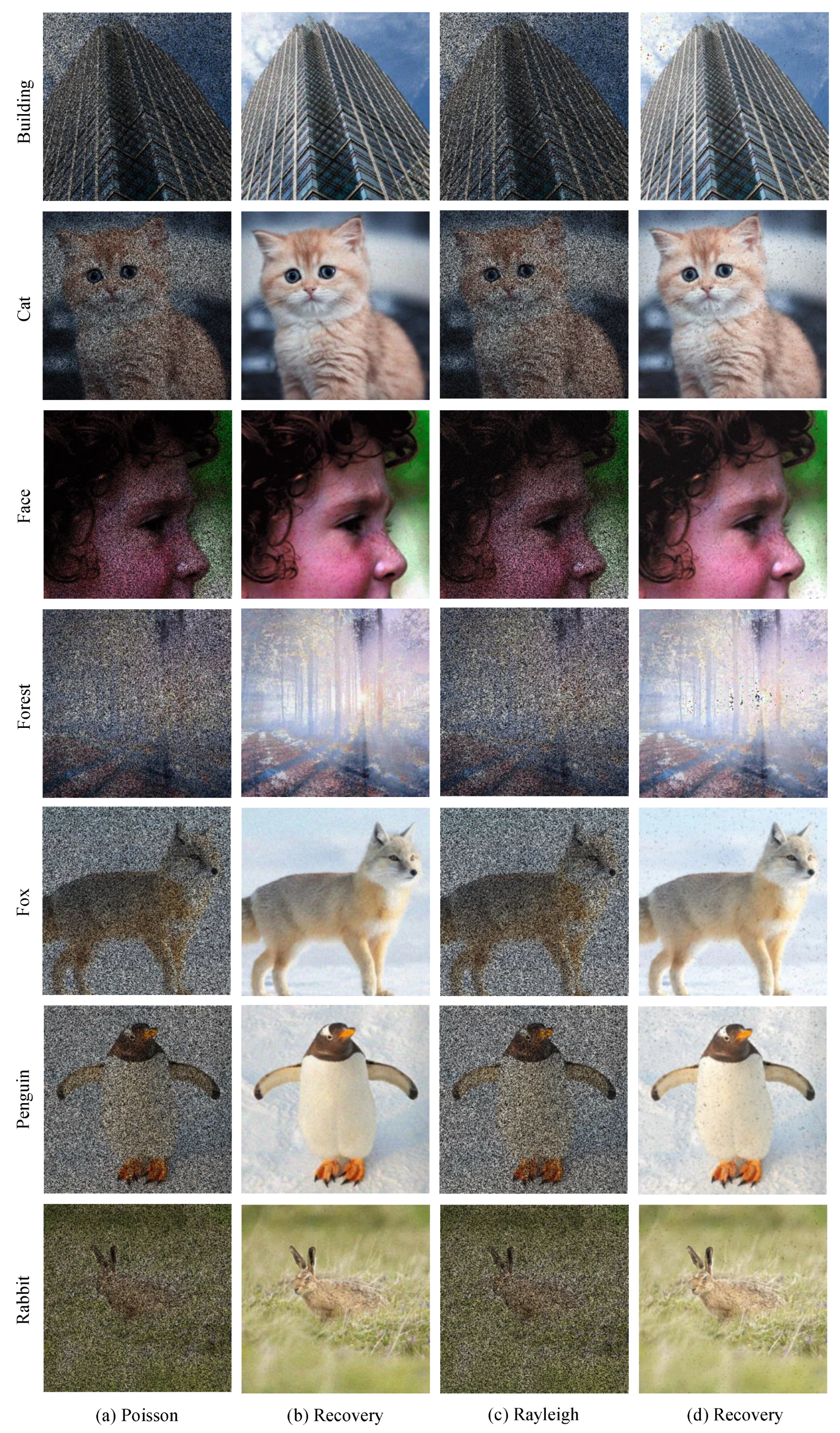 Mathematics 13 02254 g036