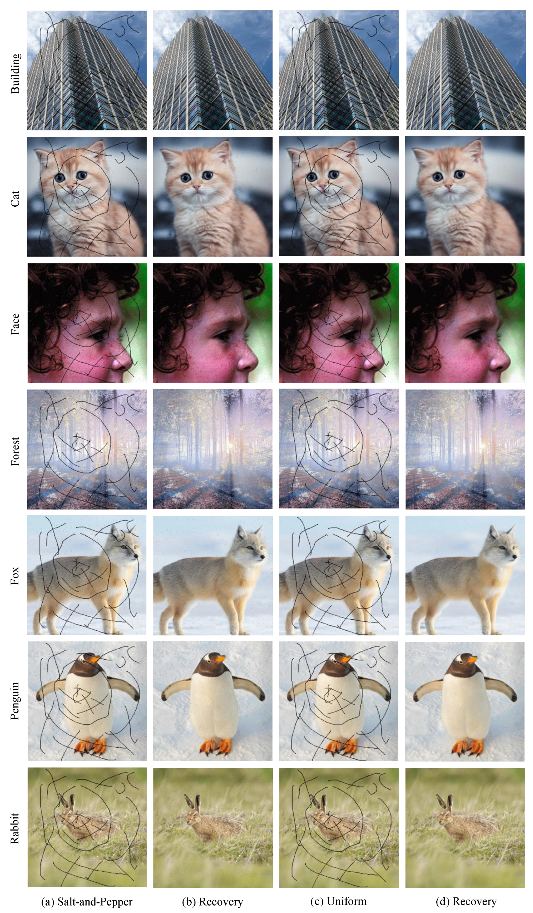 Mathematics 13 02254 g040