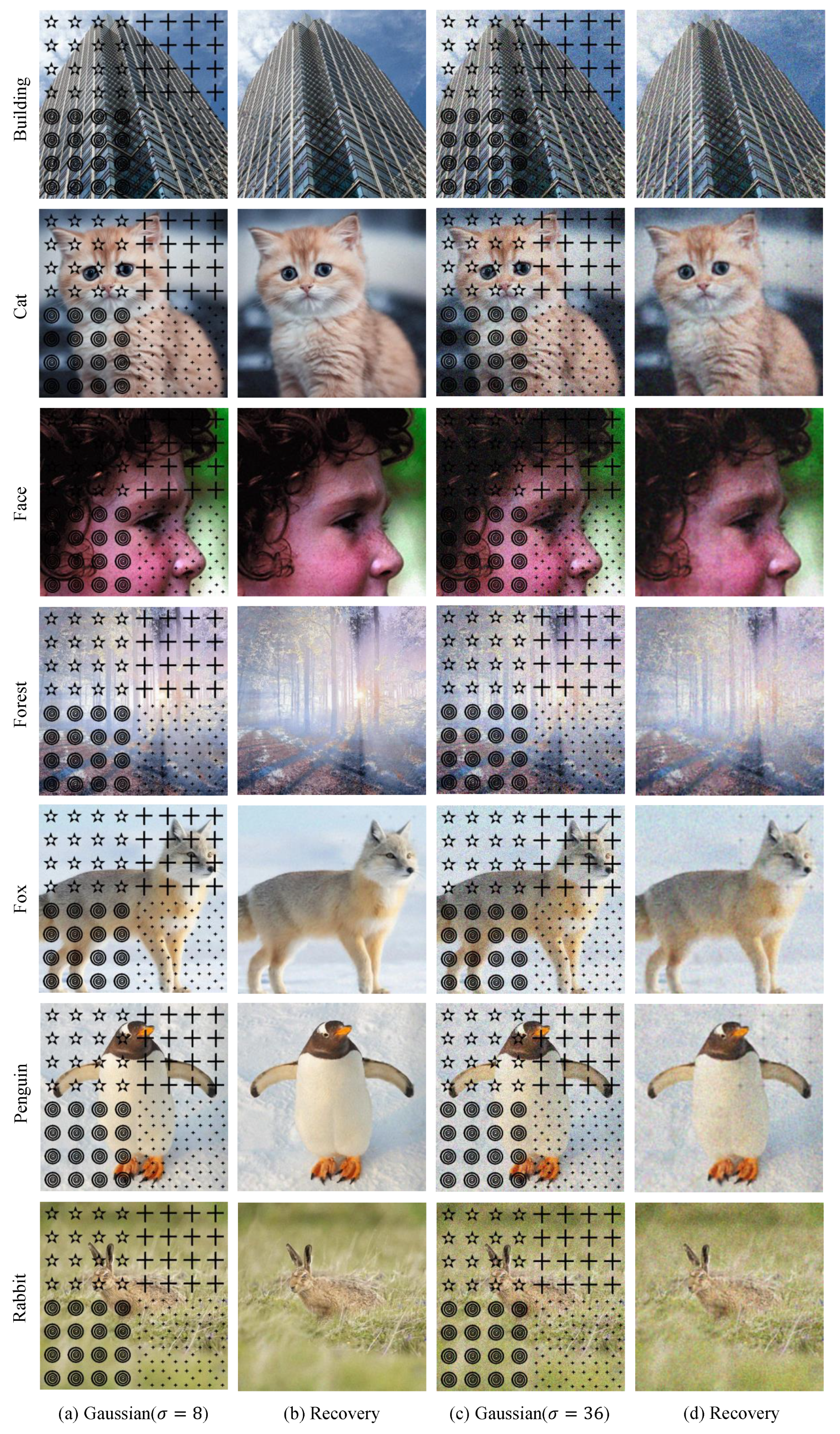 Mathematics 13 02254 g044