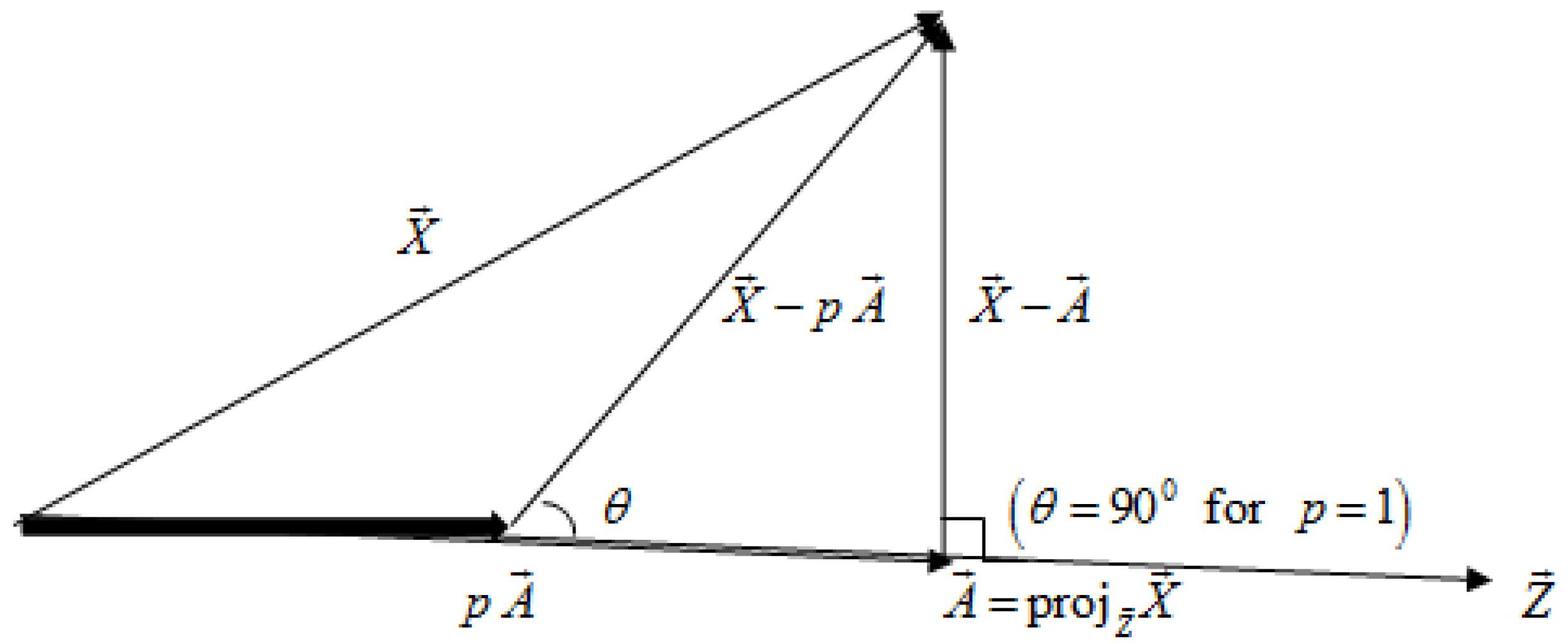 Mathematics 13 02255 g001 Mathematics 13 02255 g001