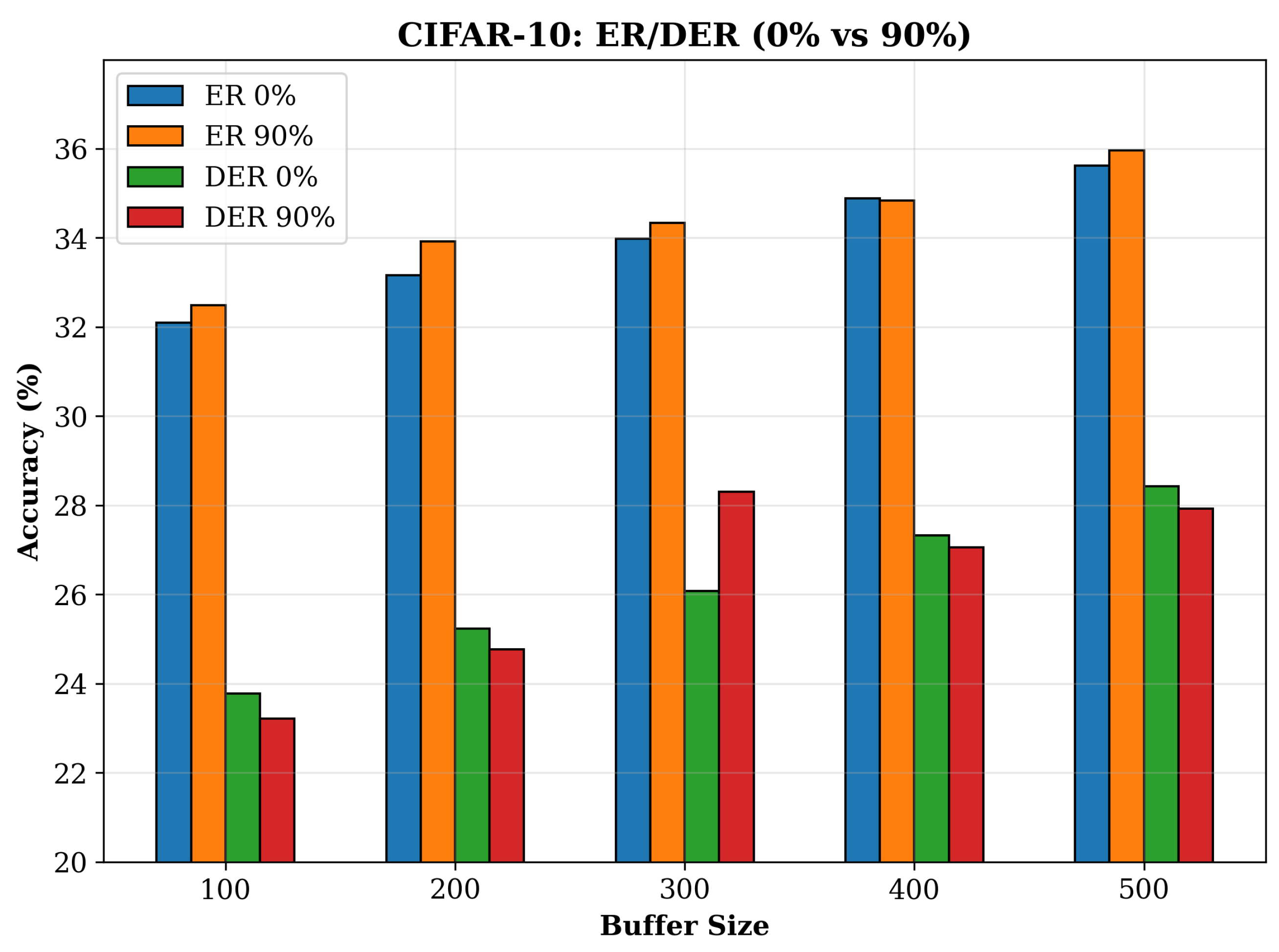 Mathematics 13 02257 g003