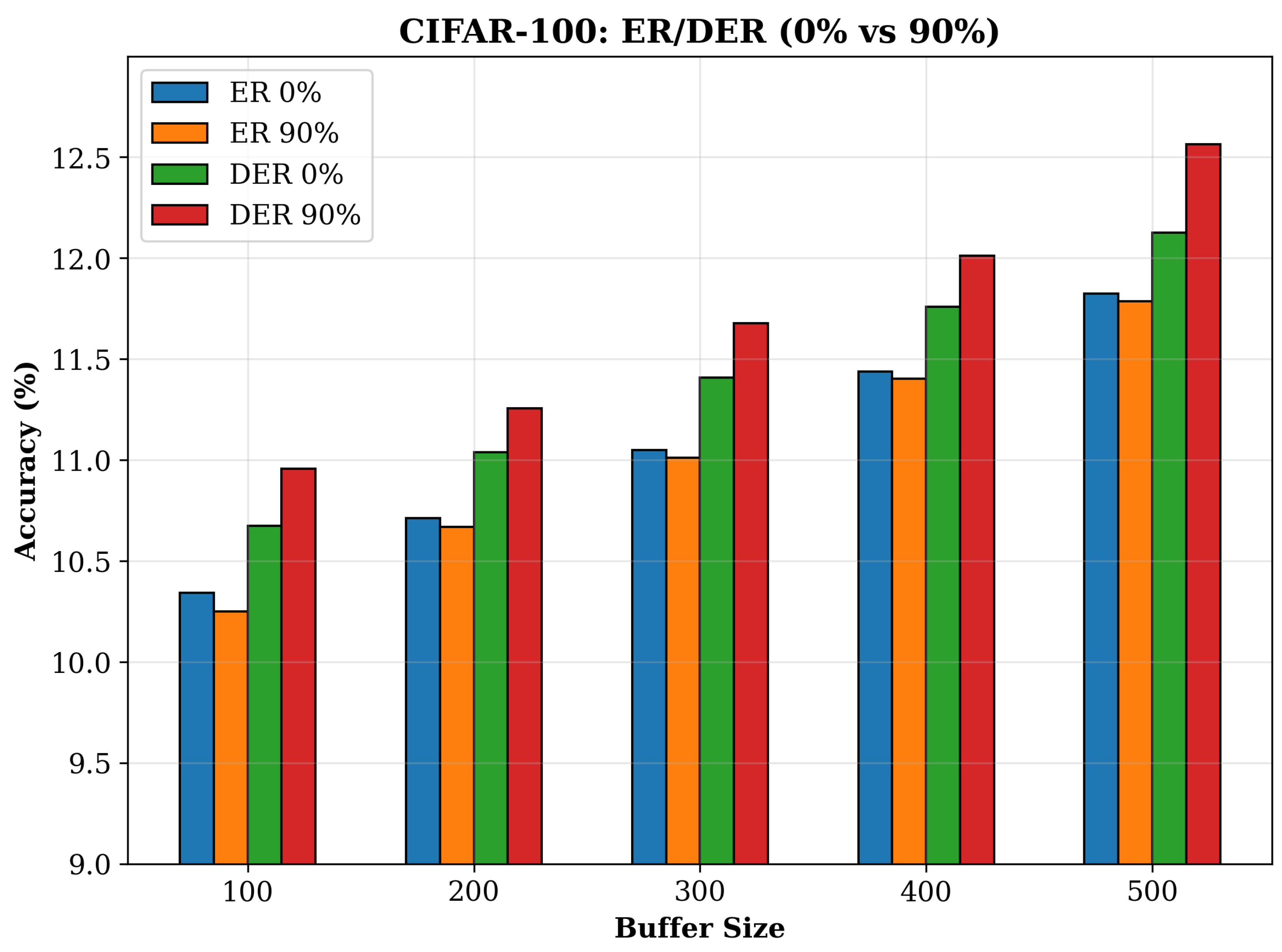 Mathematics 13 02257 g0a1