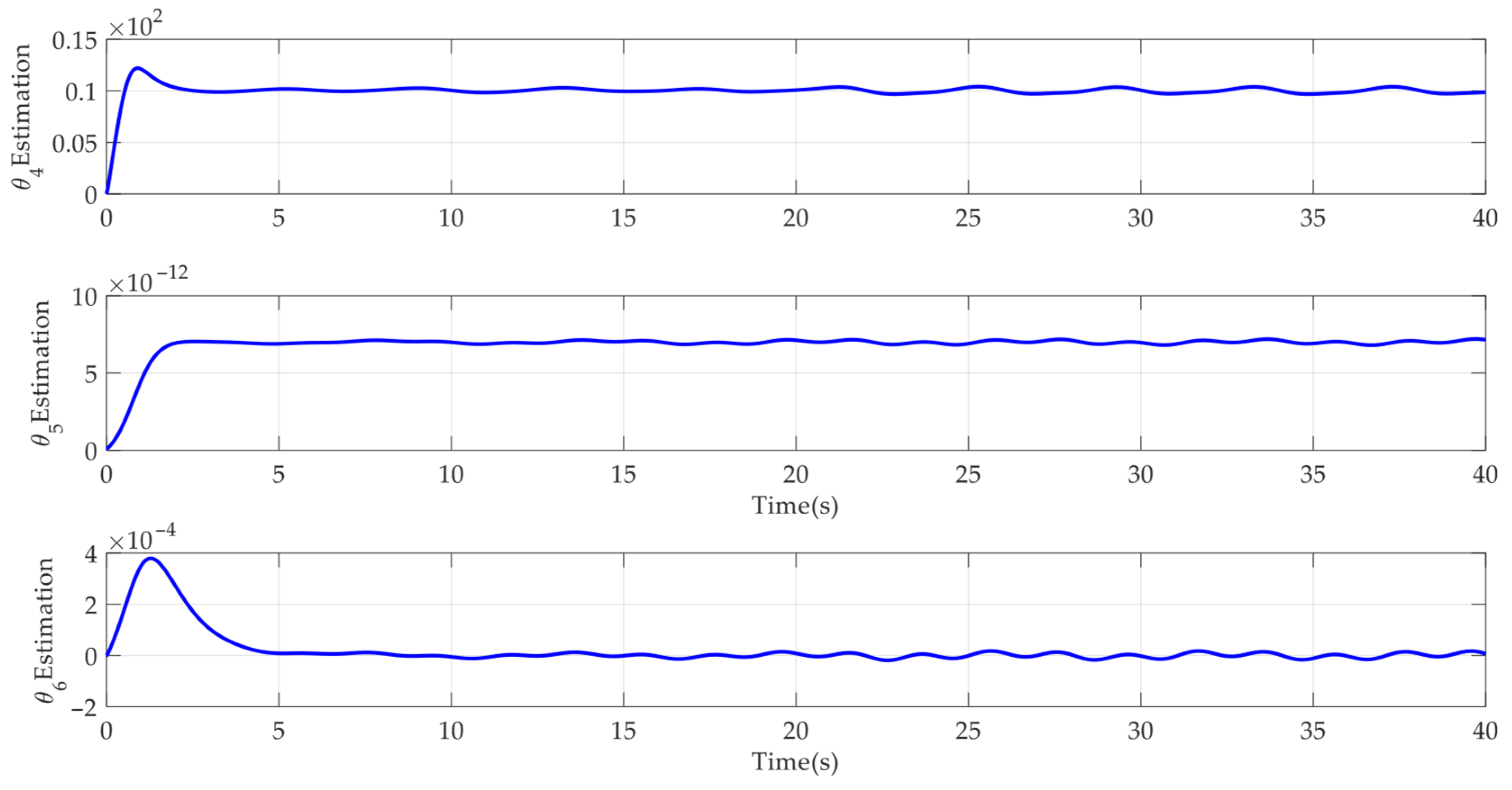 Mathematics 13 02258 g006
