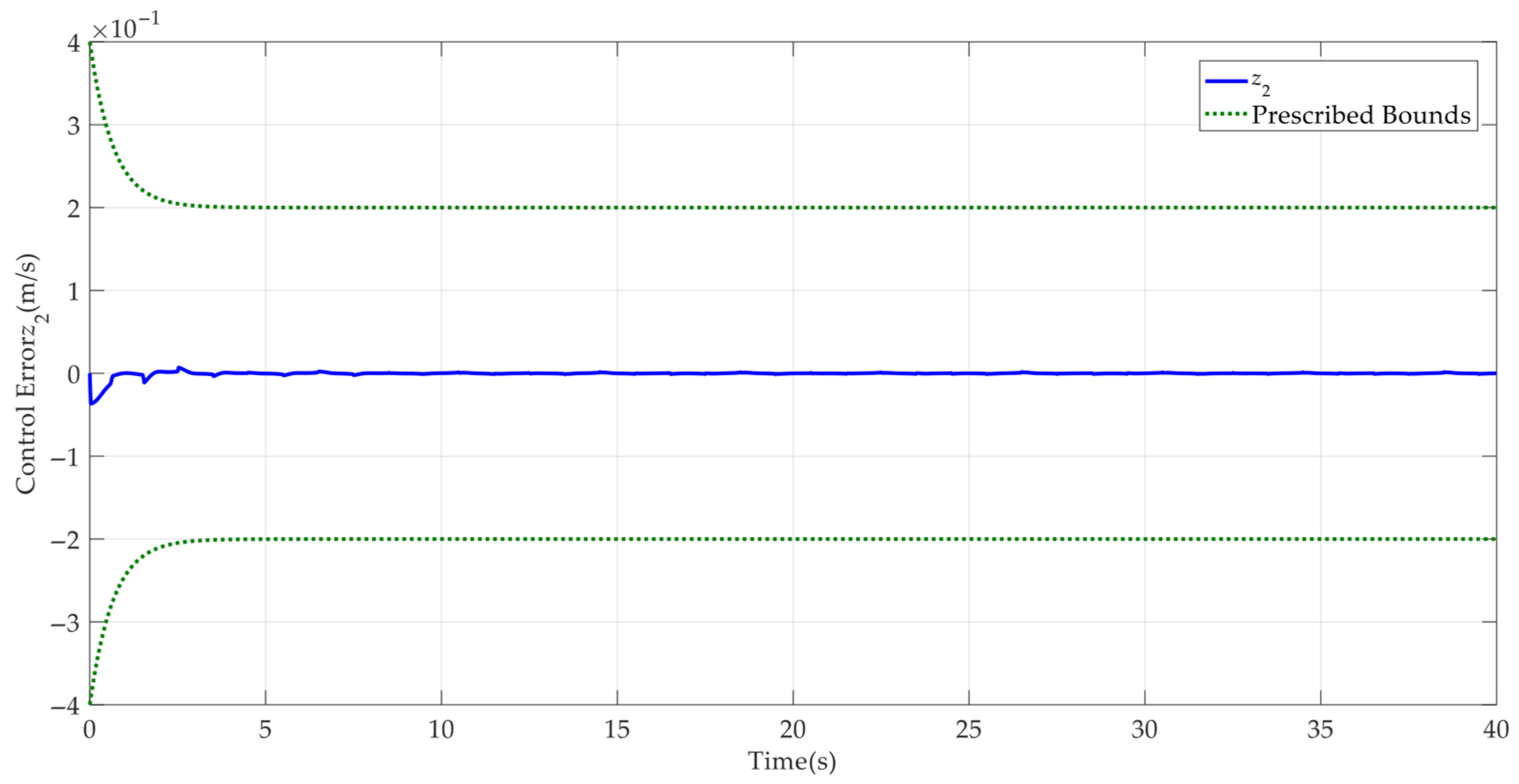 Mathematics 13 02258 g014