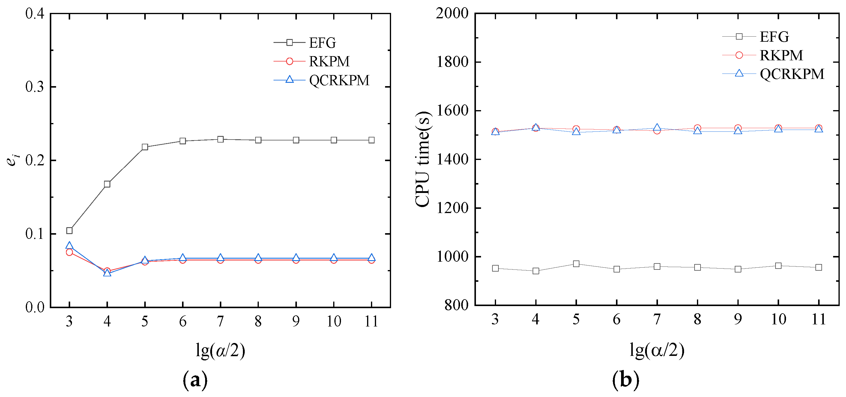 Mathematics 13 02259 g006
