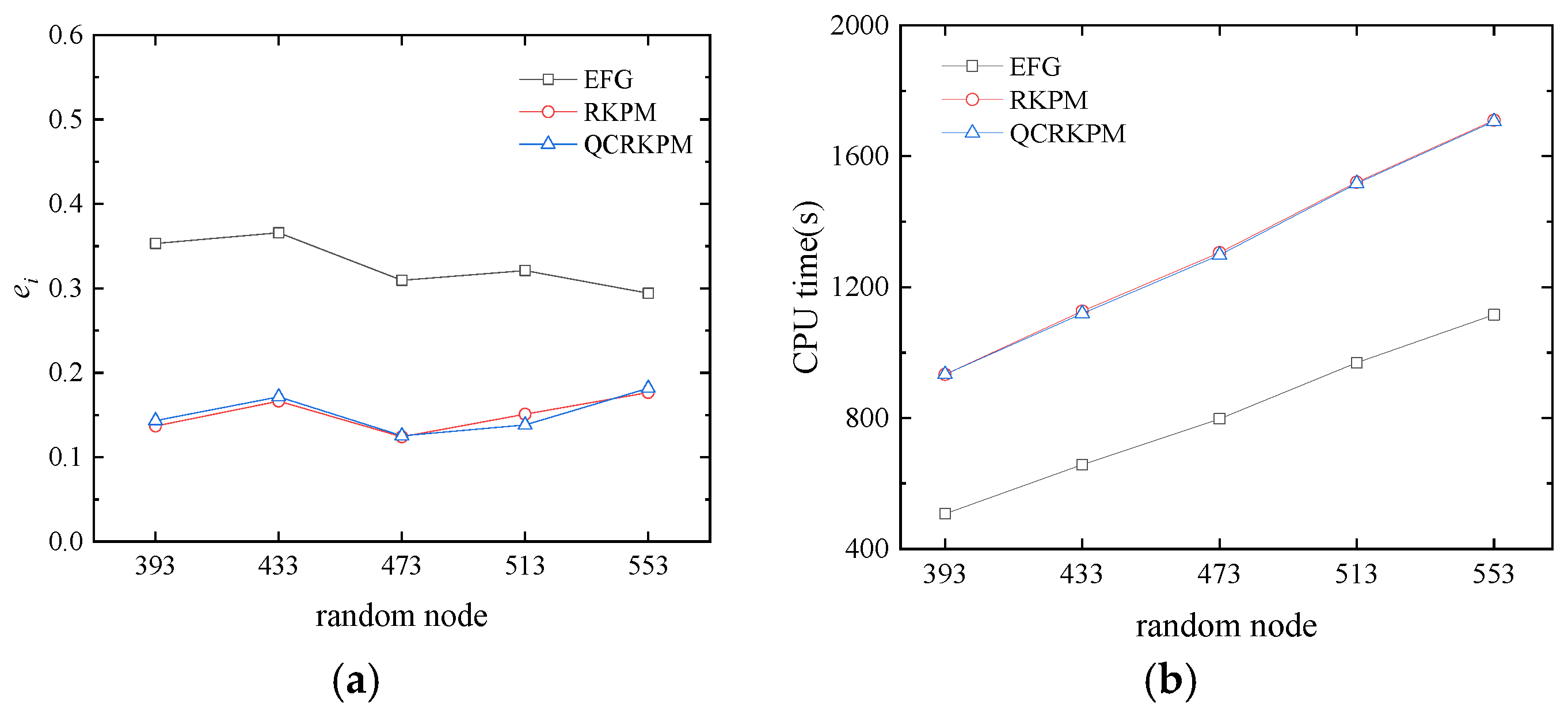 Mathematics 13 02259 g012