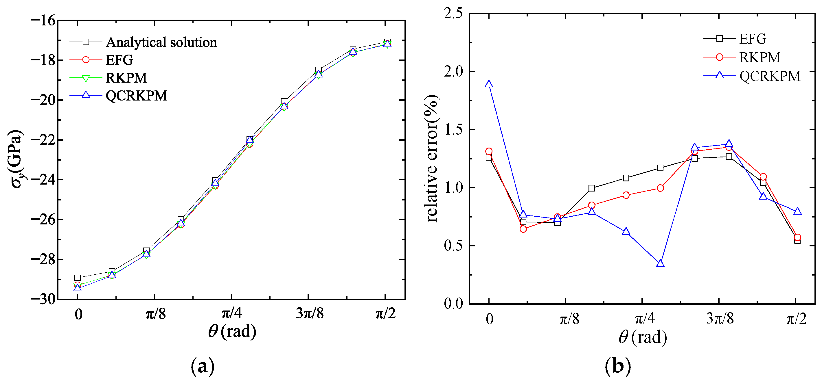 Mathematics 13 02259 g020
