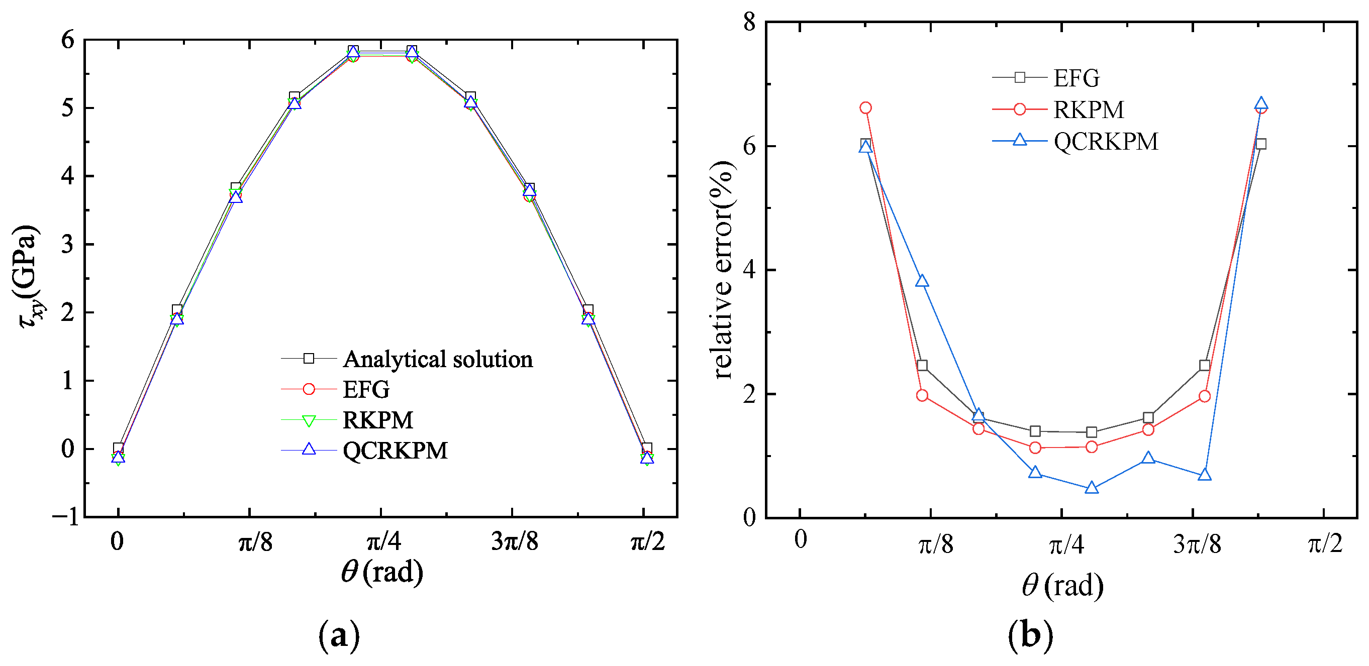 Mathematics 13 02259 g021