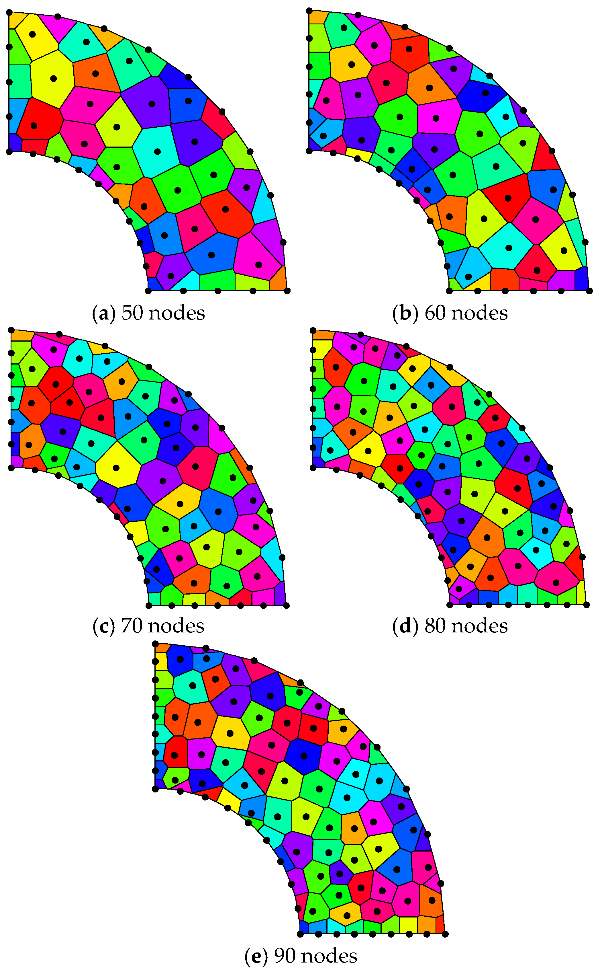 Mathematics 13 02259 g030