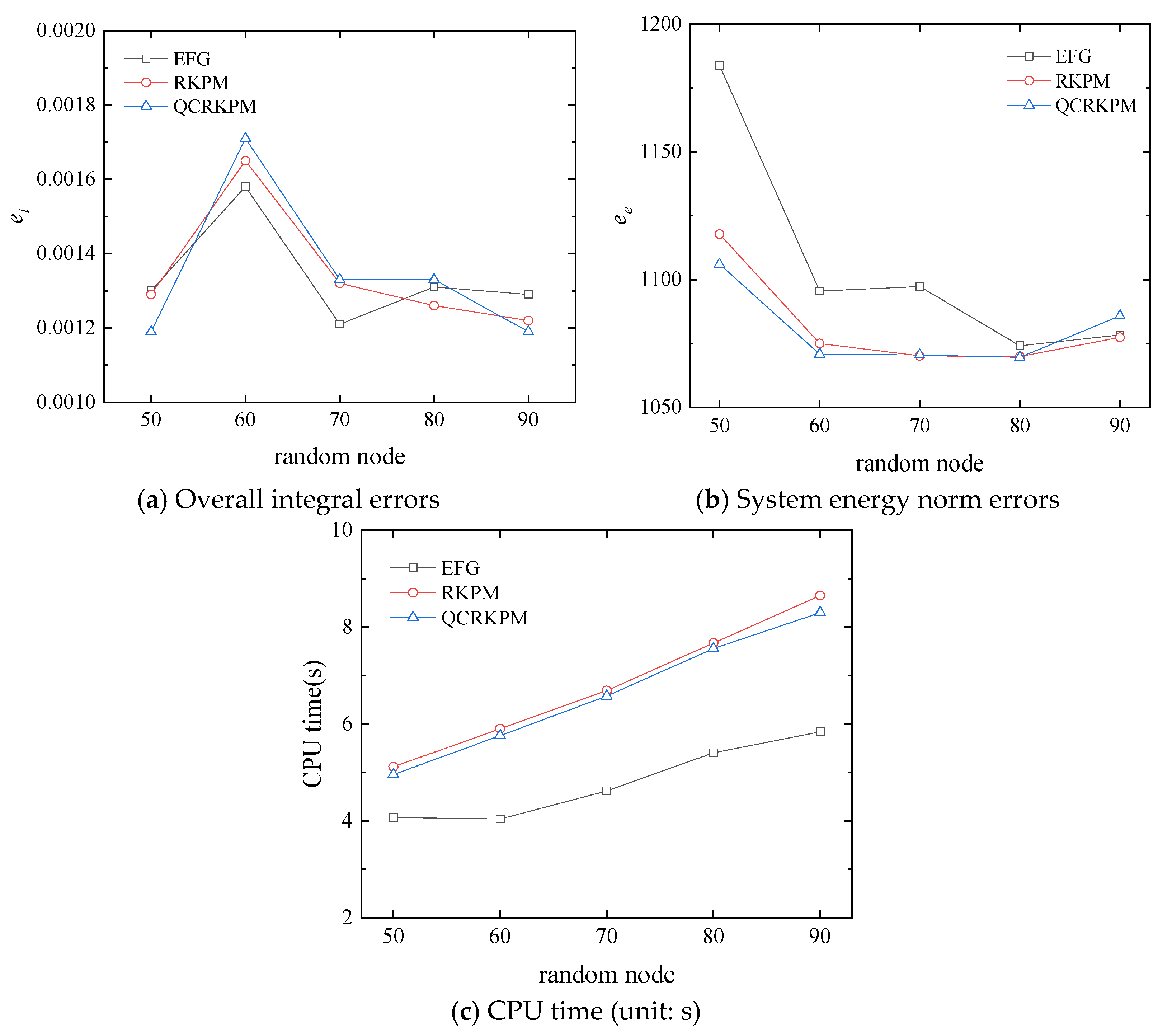 Mathematics 13 02259 g031