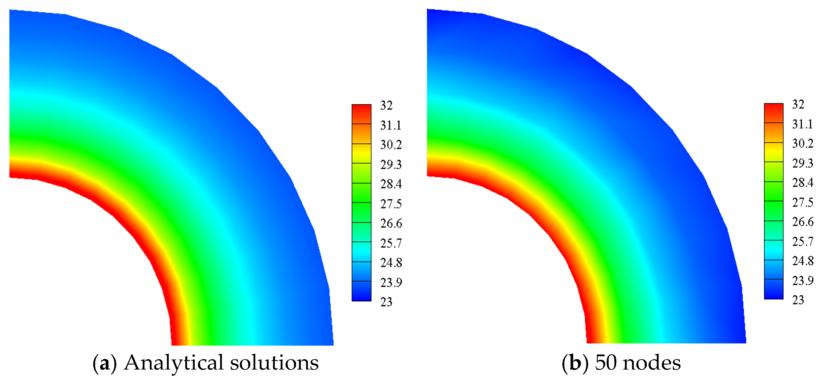 Mathematics 13 02259 g033a
