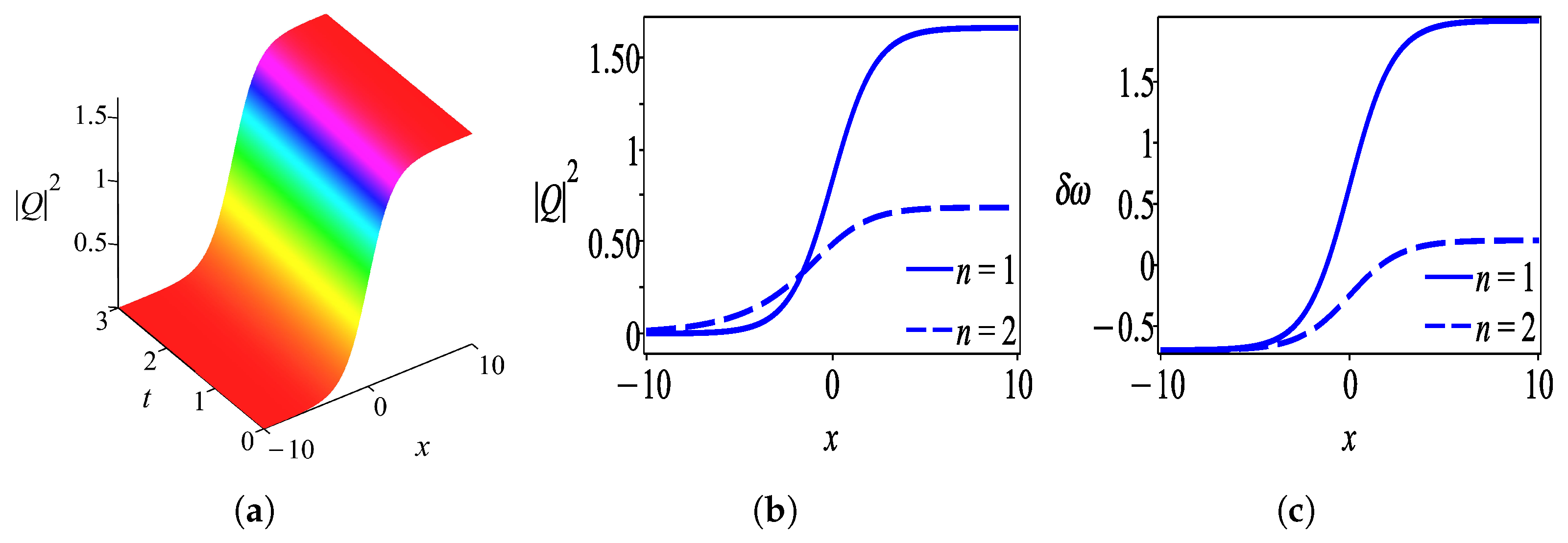 Mathematics 13 02261 g004