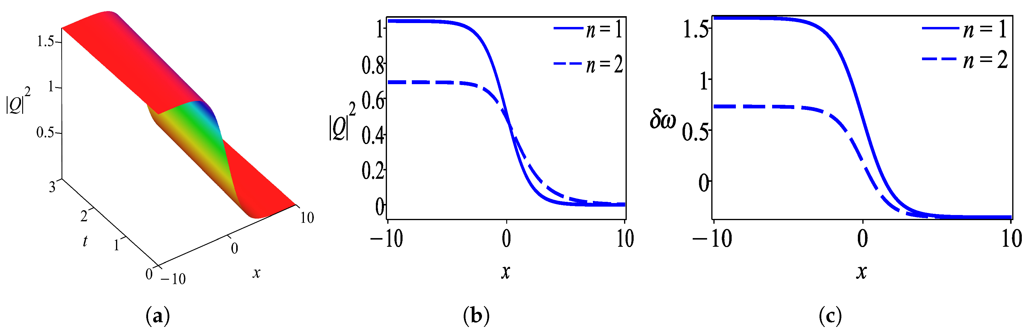 Mathematics 13 02261 g005