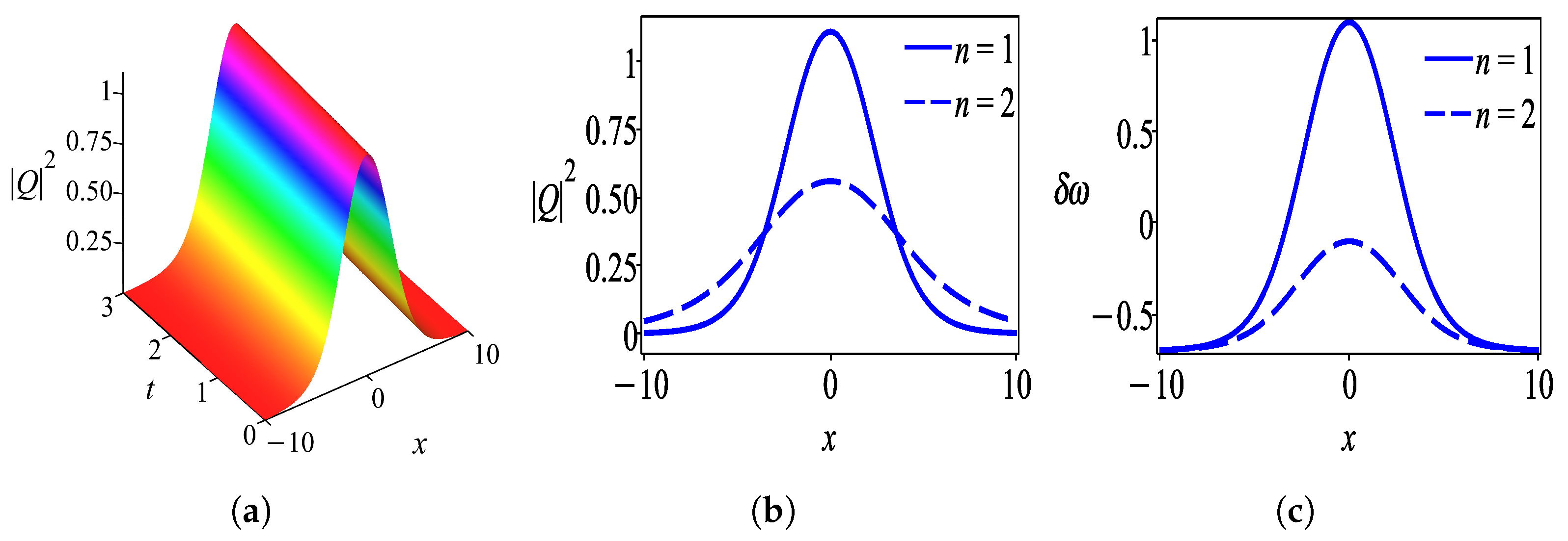 Mathematics 13 02261 g006