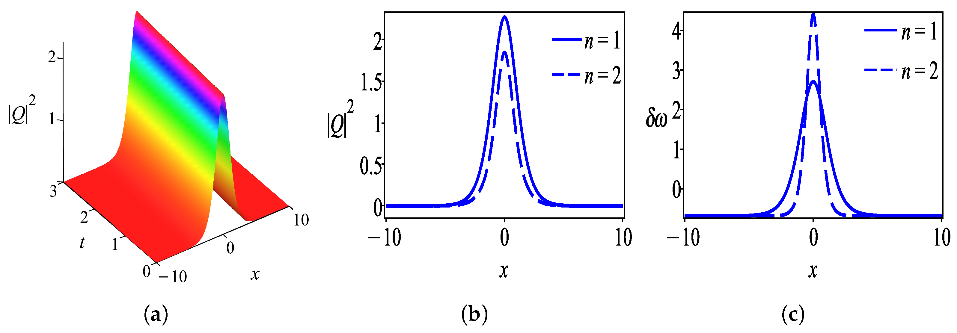 Mathematics 13 02261 g007