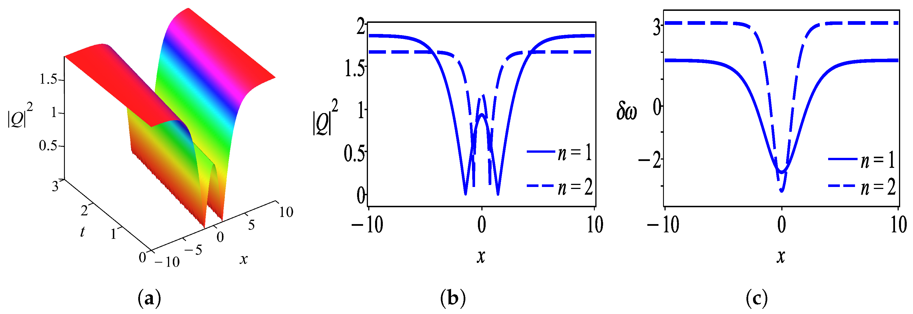 Mathematics 13 02261 g008