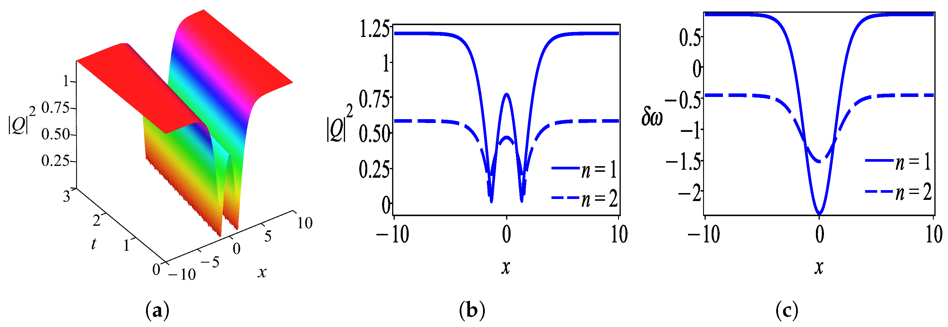 Mathematics 13 02261 g009