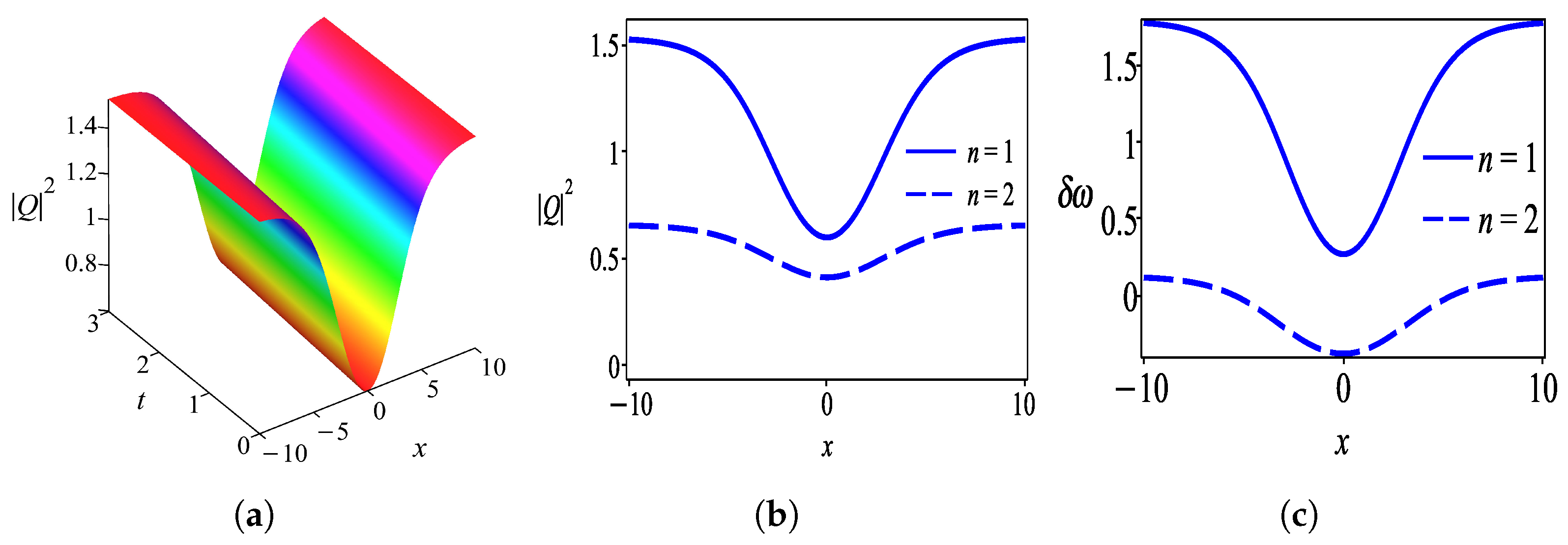 Mathematics 13 02261 g010