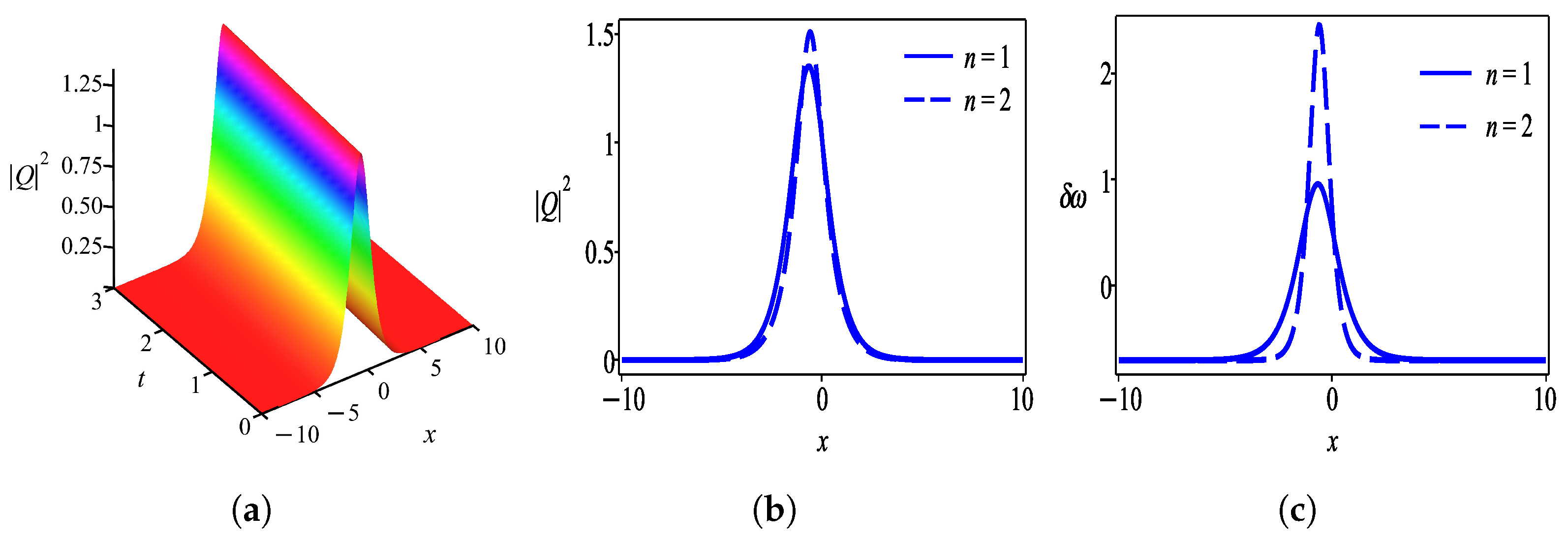 Mathematics 13 02261 g013