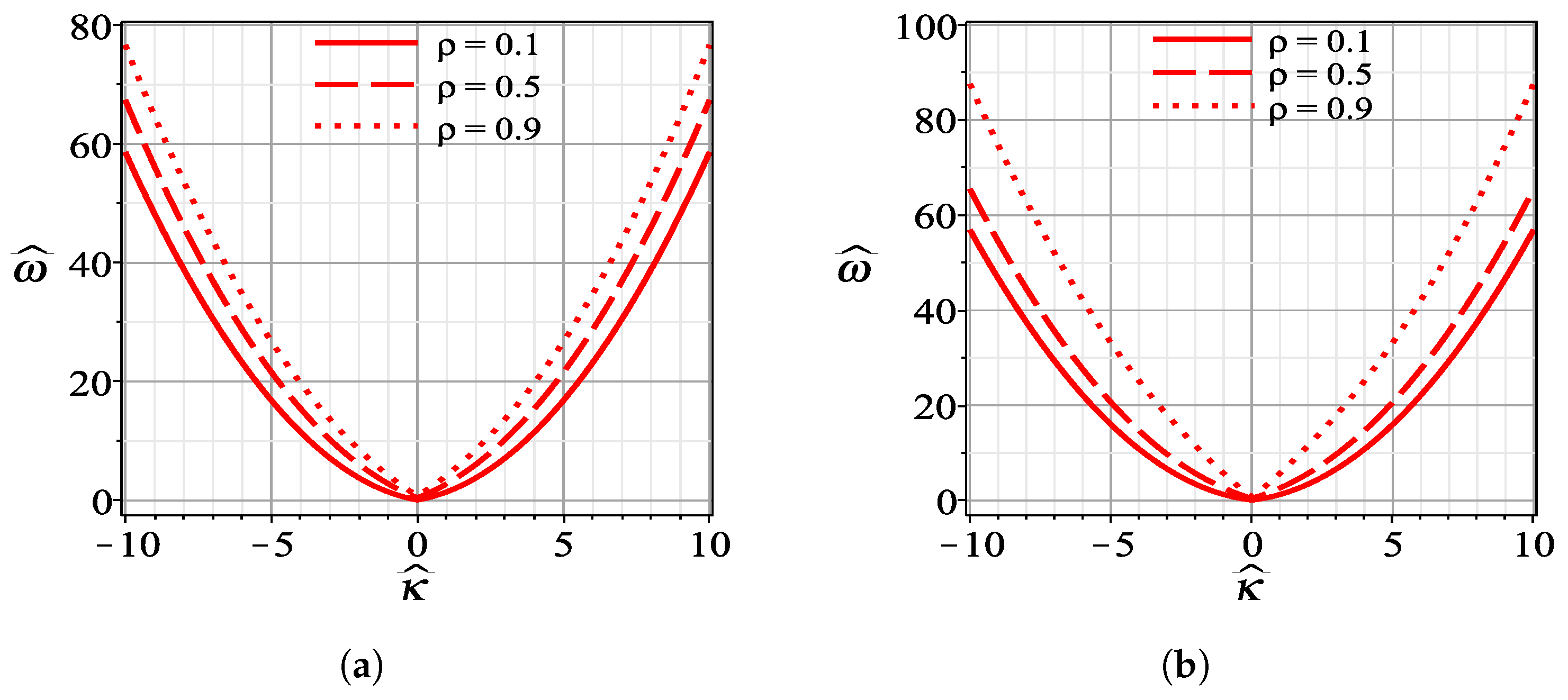 Mathematics 13 02261 g015