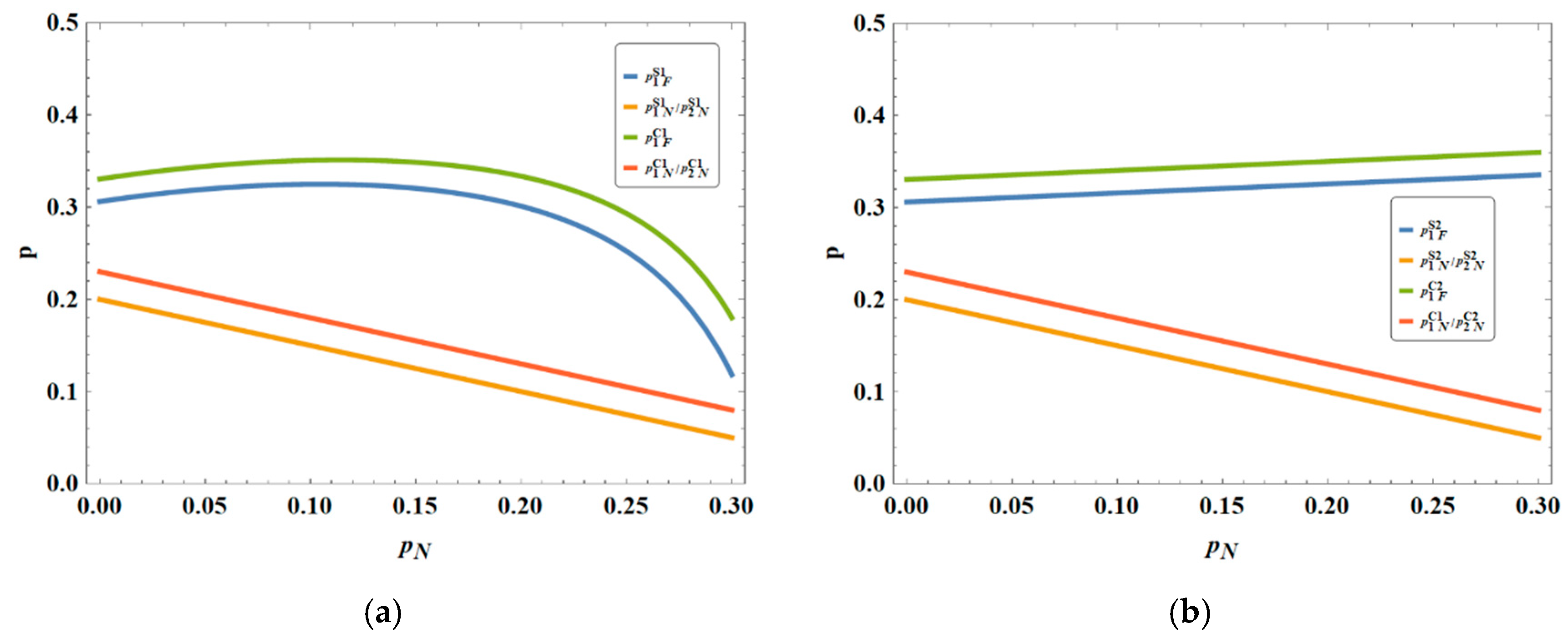 Mathematics 13 02262 g001