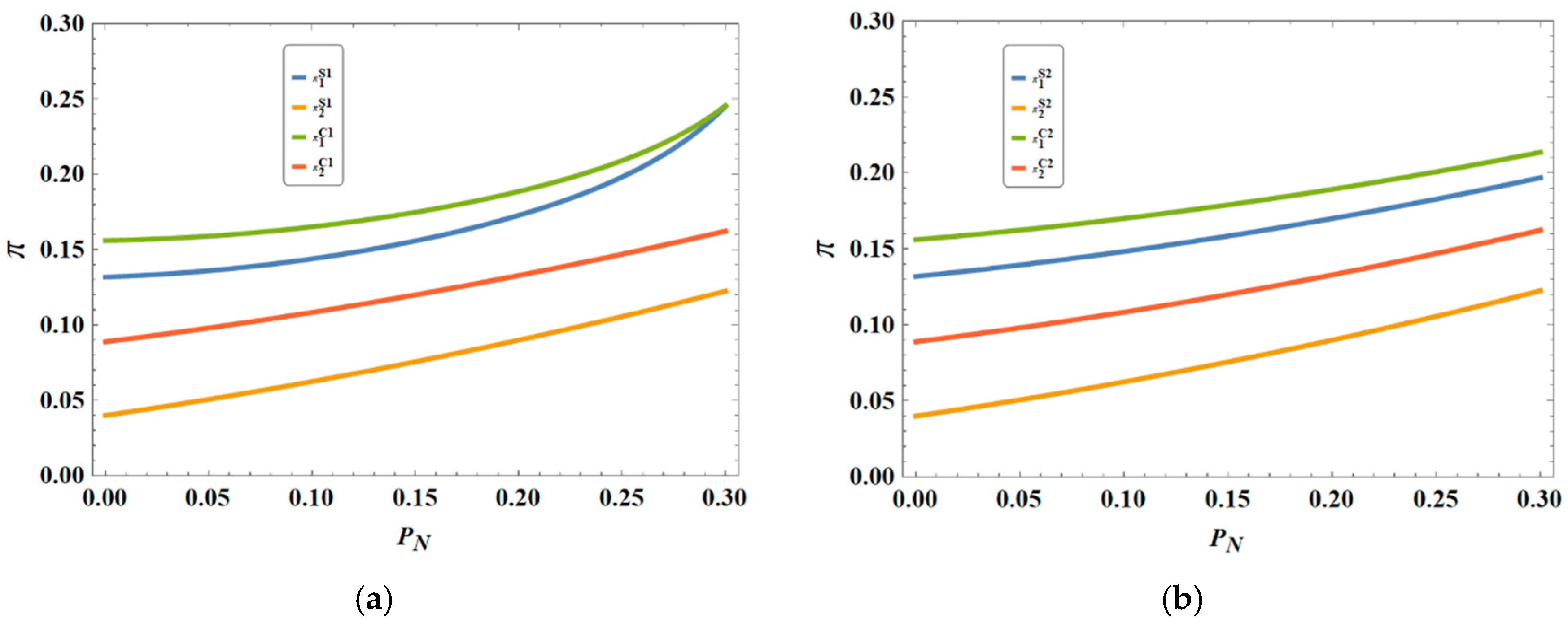 Mathematics 13 02262 g003