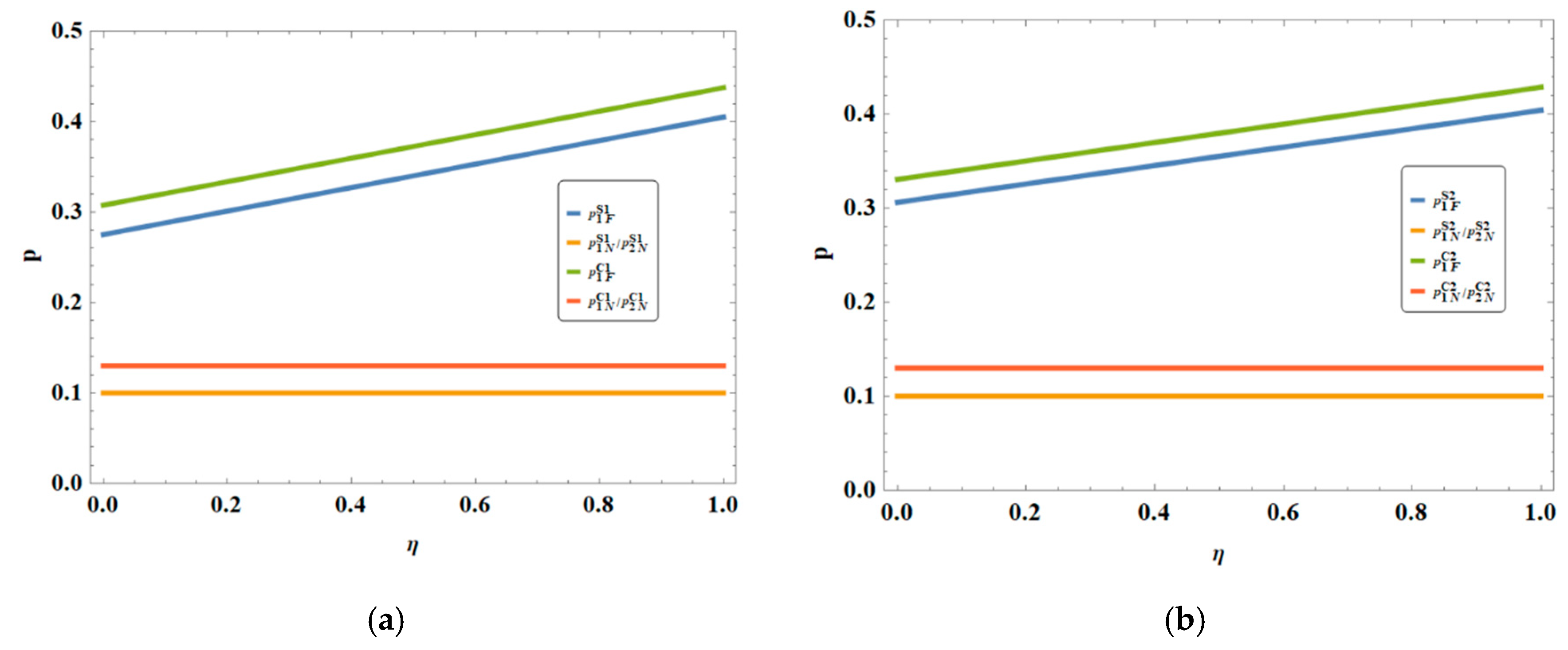 Mathematics 13 02262 g004
