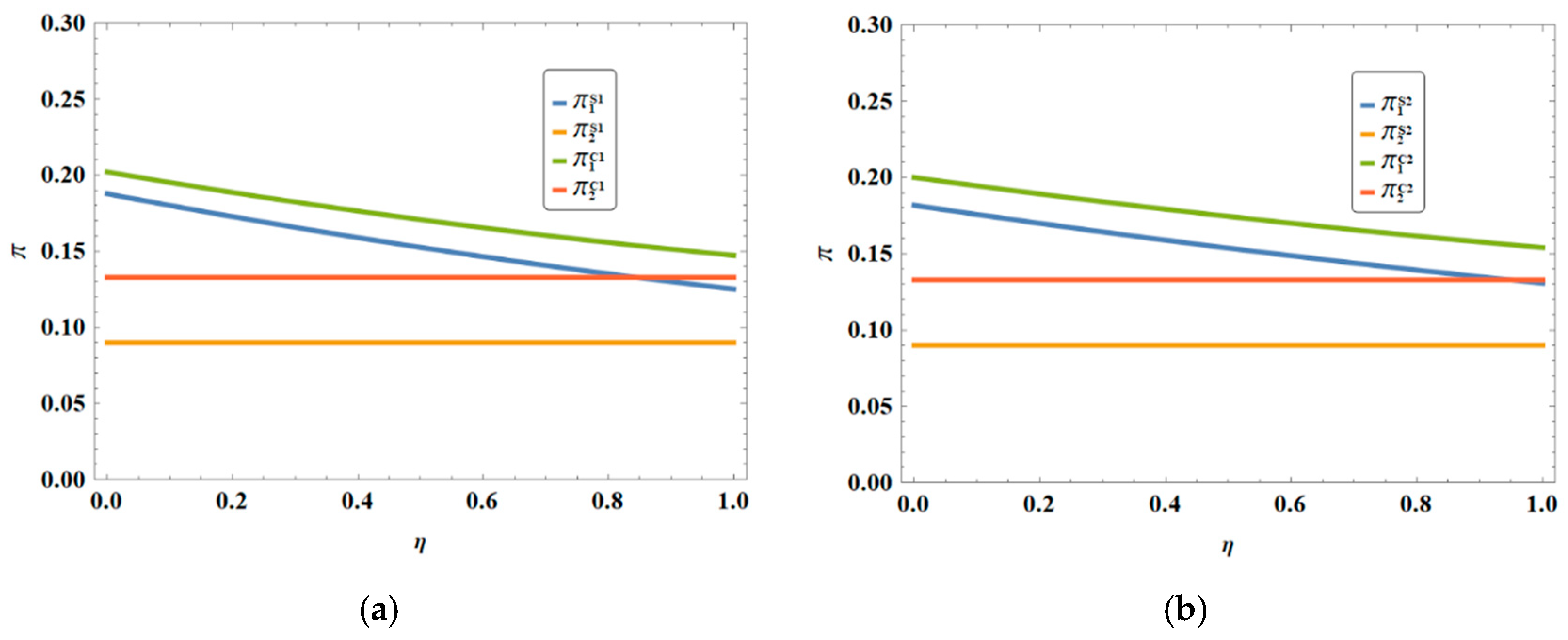 Mathematics 13 02262 g006