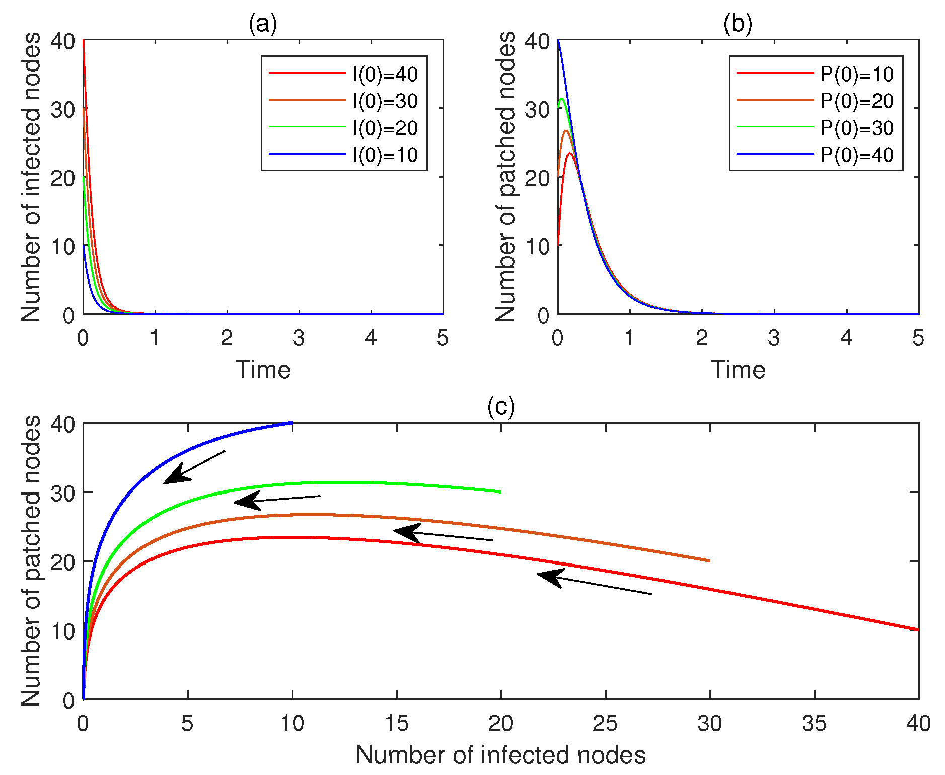 Mathematics 13 02266 g001