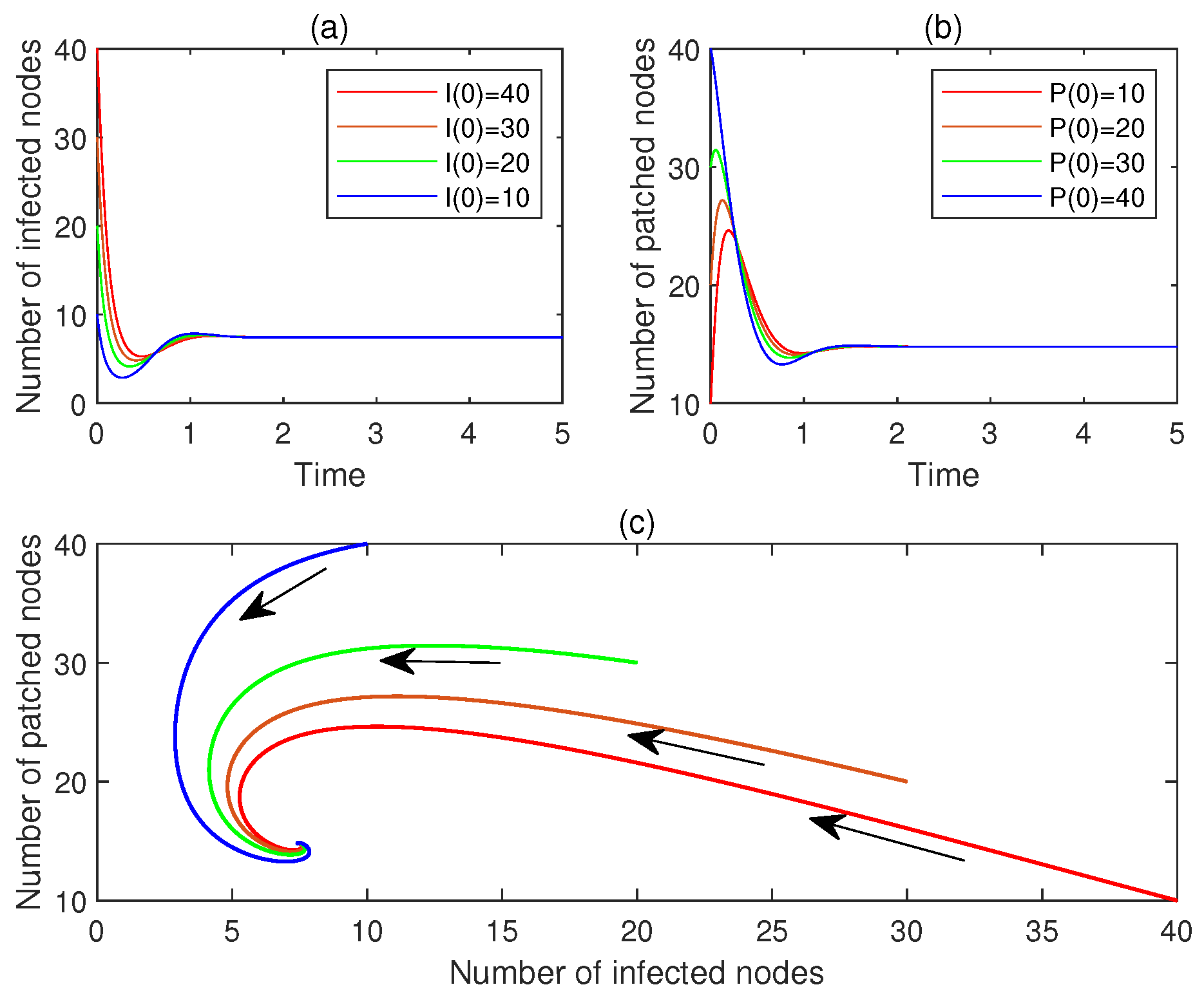 Mathematics 13 02266 g002