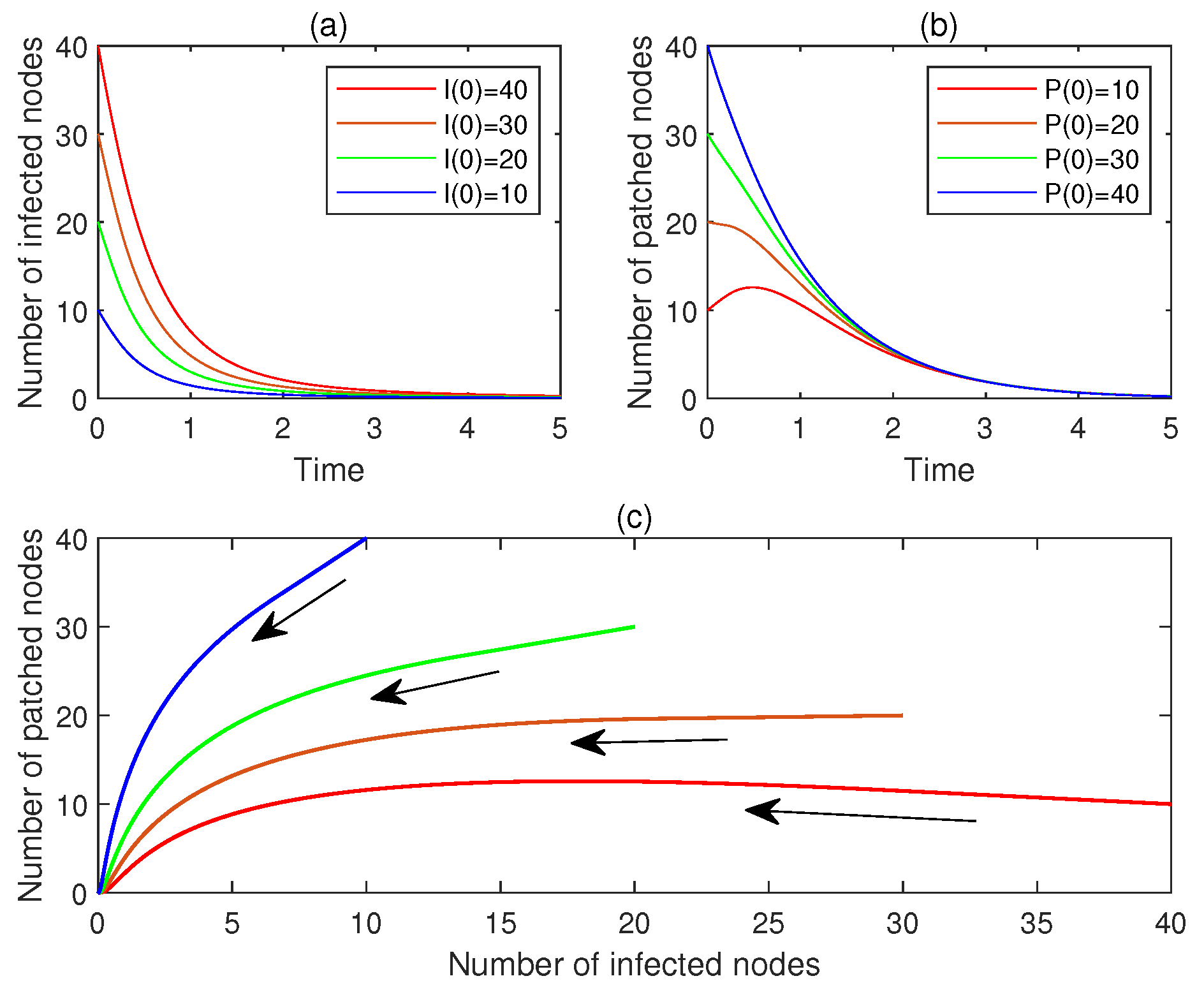 Mathematics 13 02266 g003