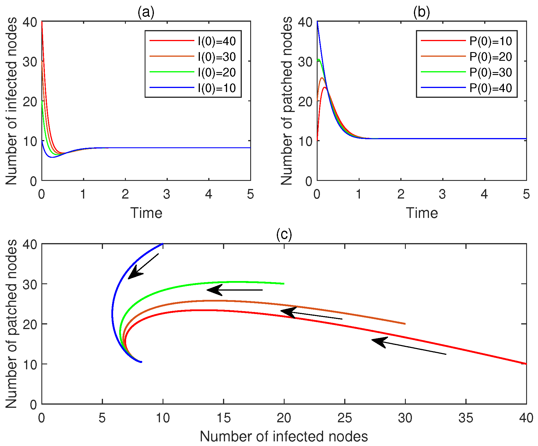 Mathematics 13 02266 g005