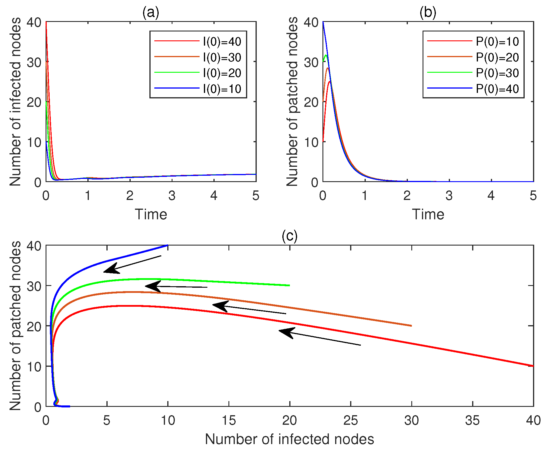 Mathematics 13 02266 g006