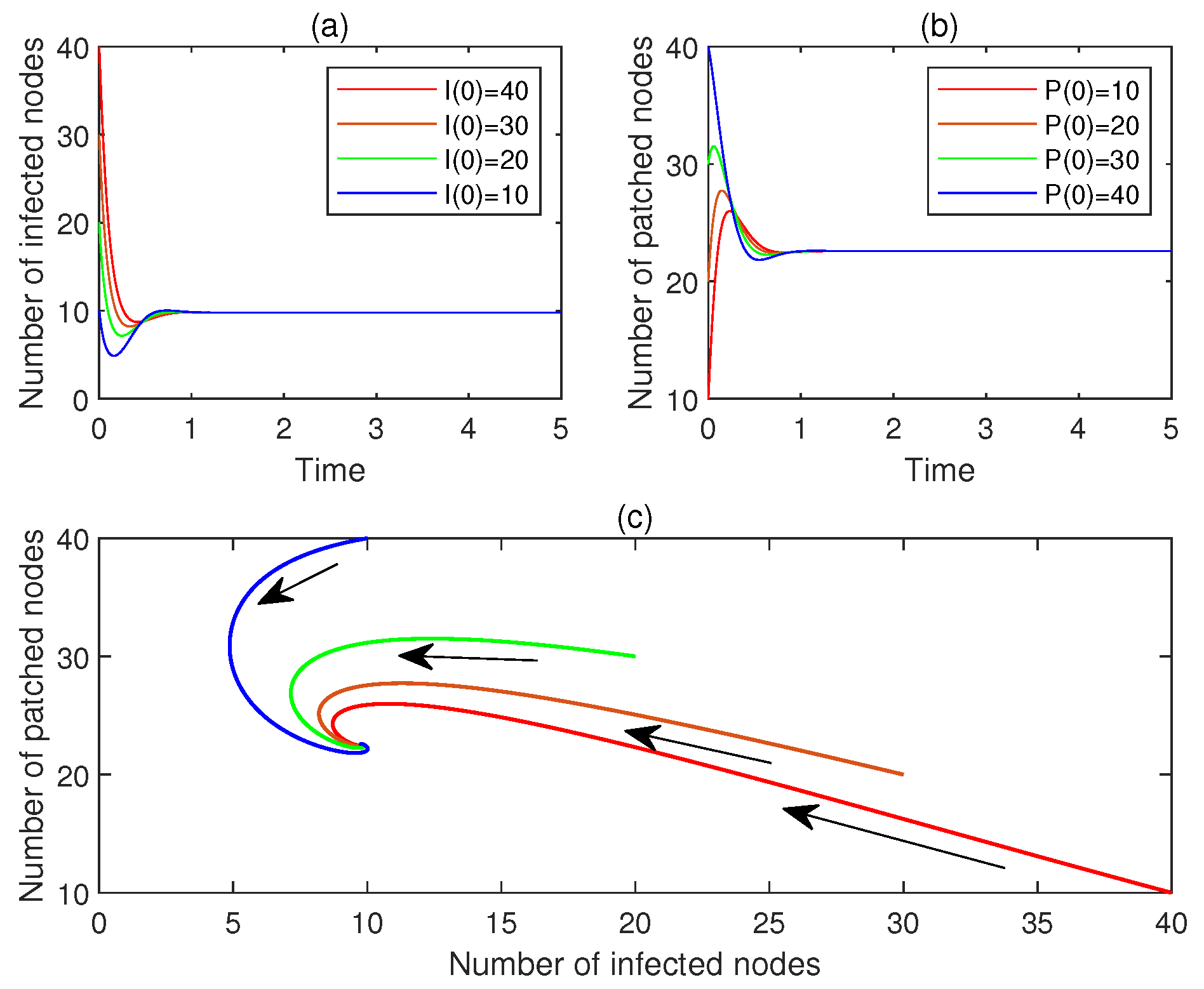 Mathematics 13 02266 g007